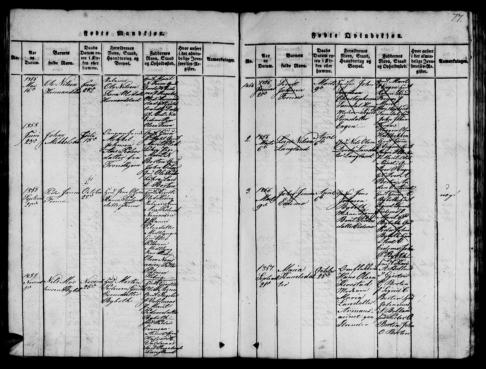 Ministerialprotokoller, klokkerbøker og fødselsregistre - Sør-Trøndelag, SAT/A-1456/693/L1121: Parish register (copy) no. 693C02, 1816-1869, p. 77