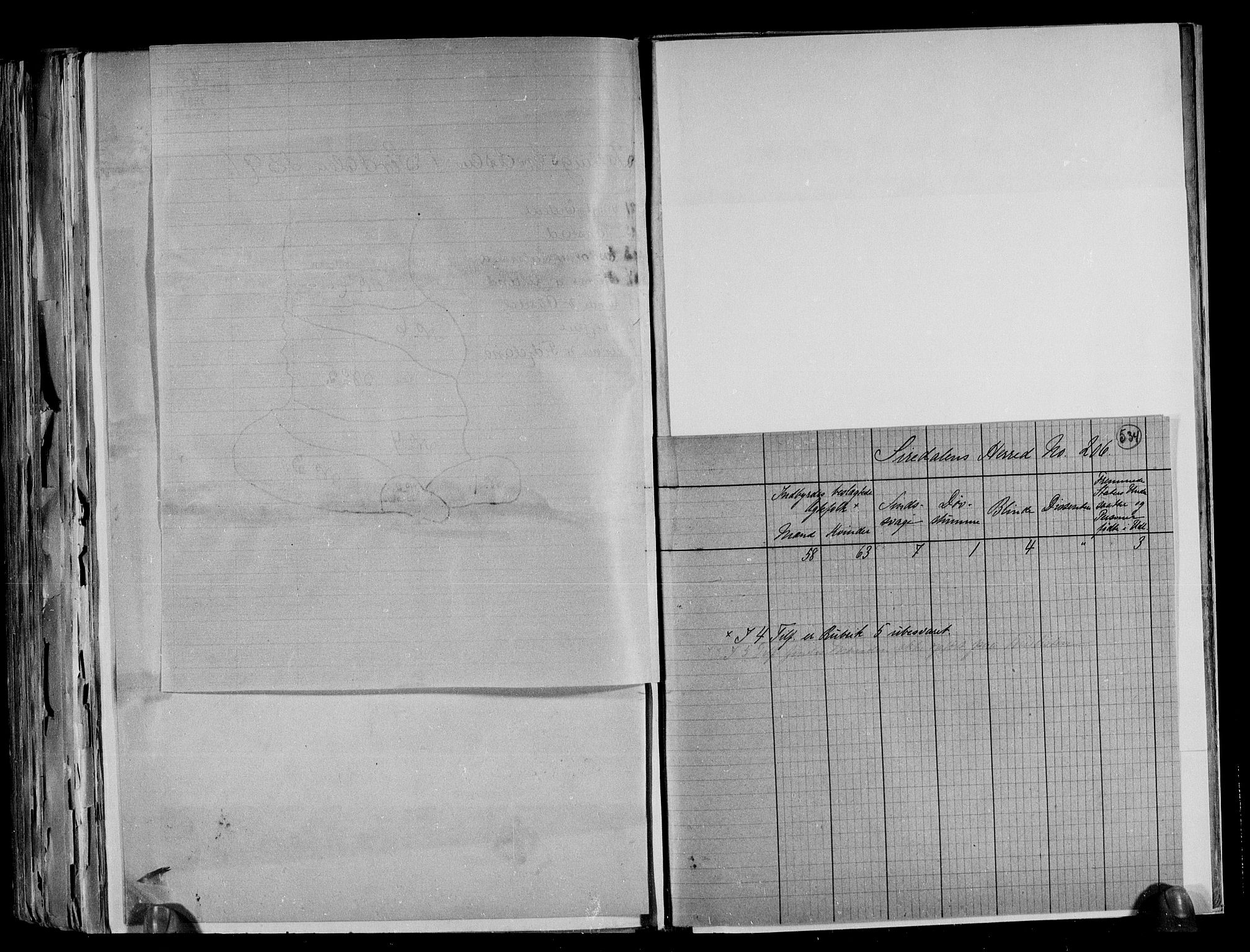 RA, 1891 census for 1046 Sirdal, 1891, p. 5