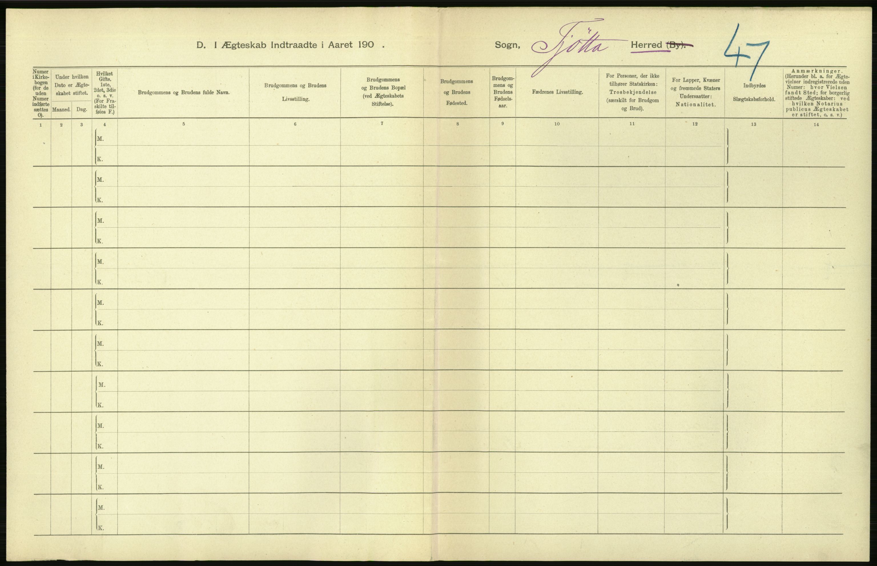 Statistisk sentralbyrå, Sosiodemografiske emner, Befolkning, AV/RA-S-2228/D/Df/Dfa/Dfaa/L0019: Nordlands amt: Fødte, gifte, døde., 1903, p. 54