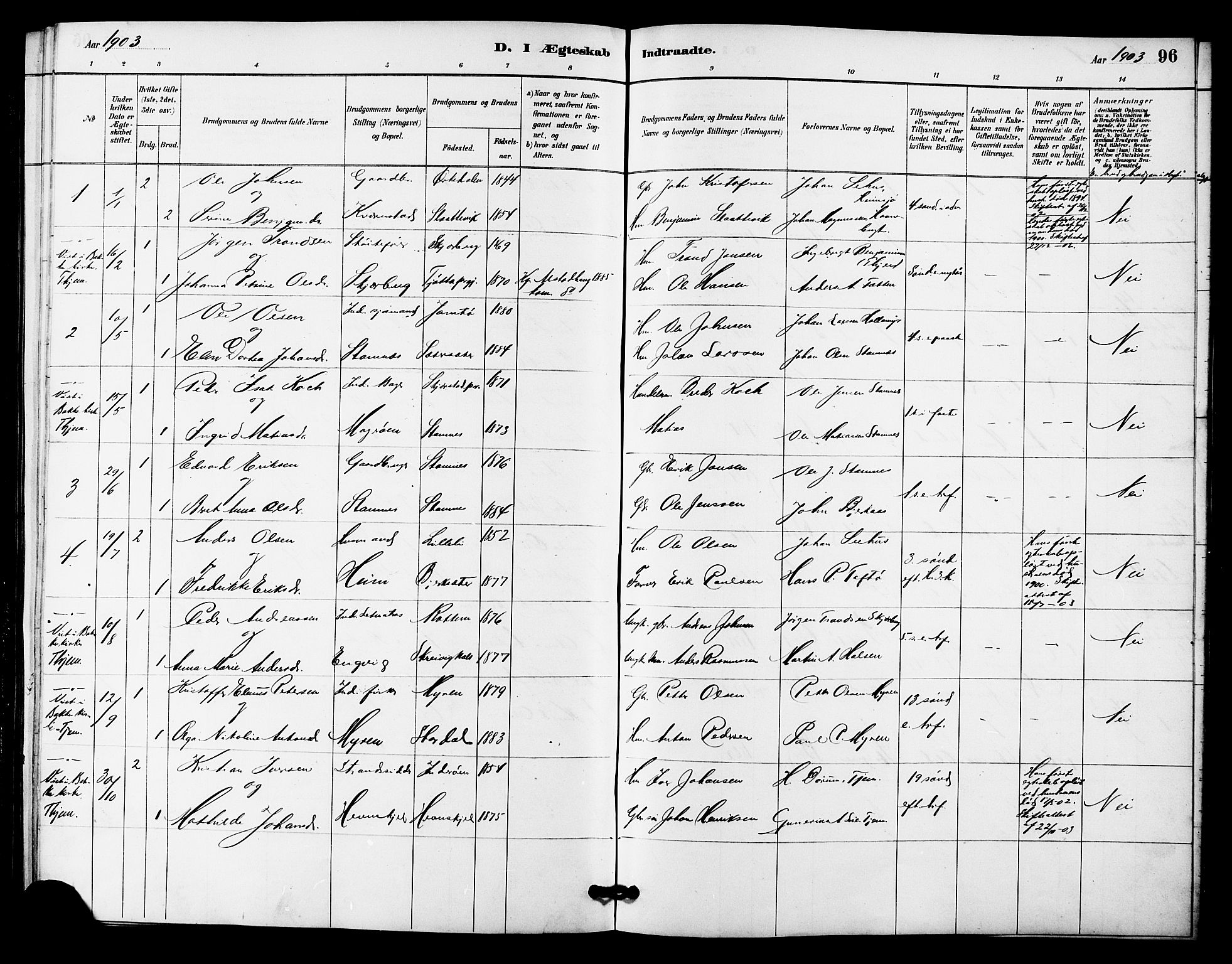 Ministerialprotokoller, klokkerbøker og fødselsregistre - Sør-Trøndelag, AV/SAT-A-1456/633/L0519: Parish register (copy) no. 633C01, 1884-1905, p. 96