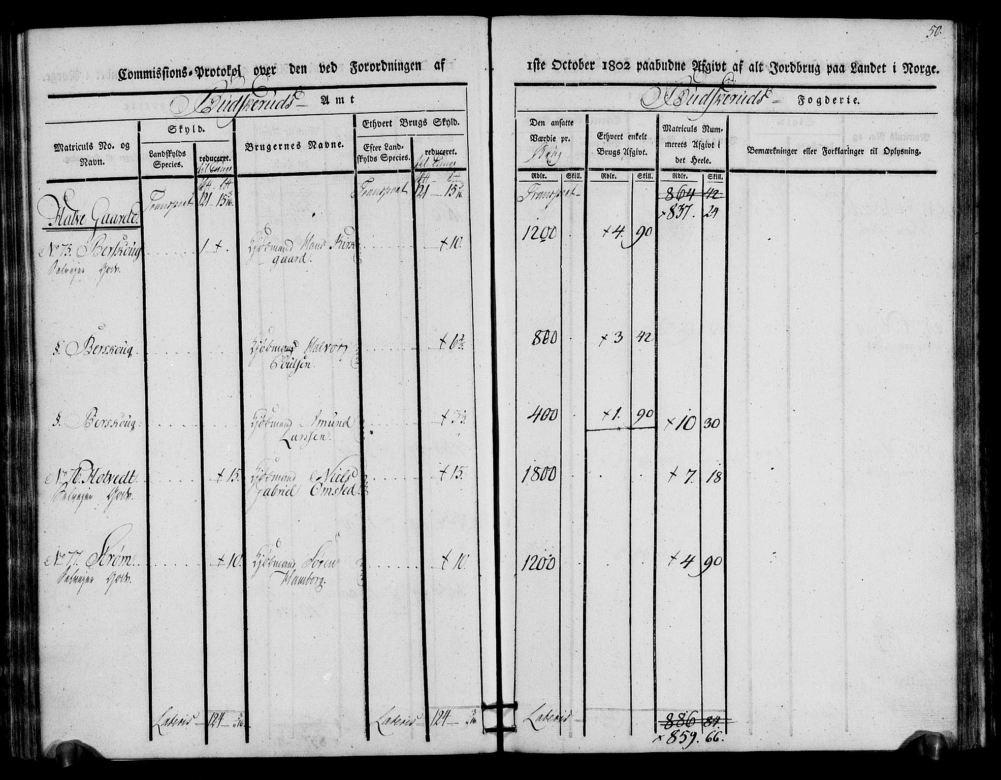 Rentekammeret inntil 1814, Realistisk ordnet avdeling, AV/RA-EA-4070/N/Ne/Nea/L0064: Buskerud fogderi. Kommisjonsprotokoll for Lier prestegjeld, 1803, p. 50