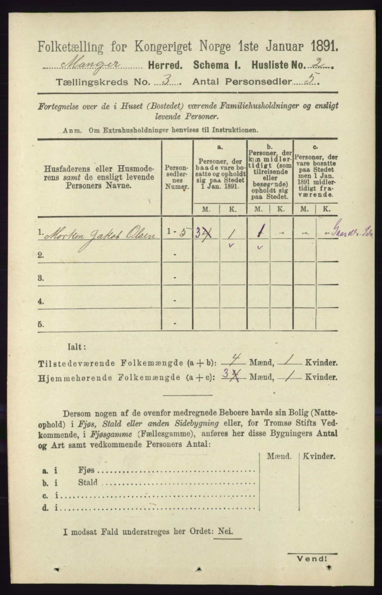 RA, 1891 census for 1261 Manger, 1891, p. 1344