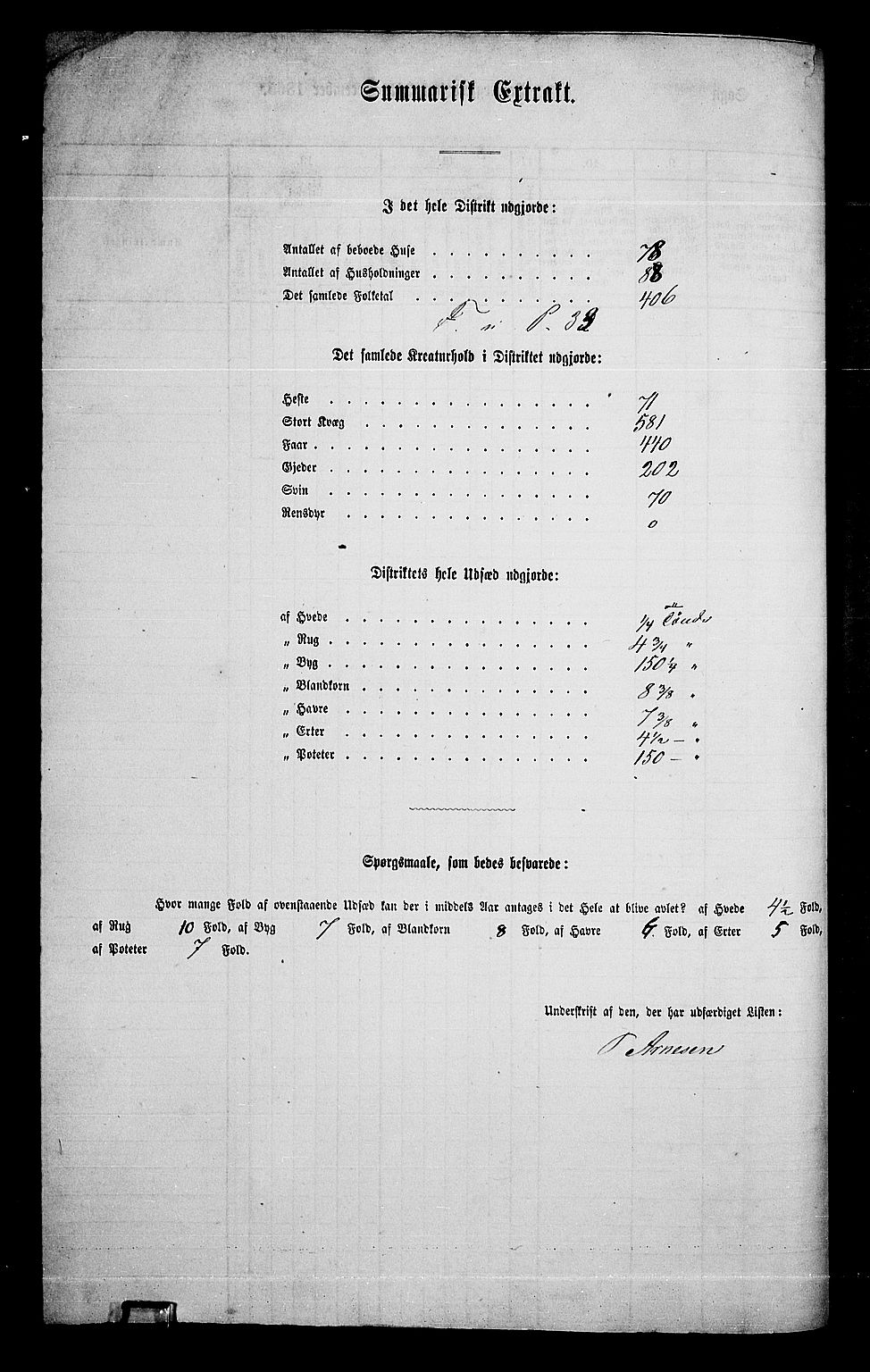 RA, 1865 census for Ringebu, 1865, p. 92