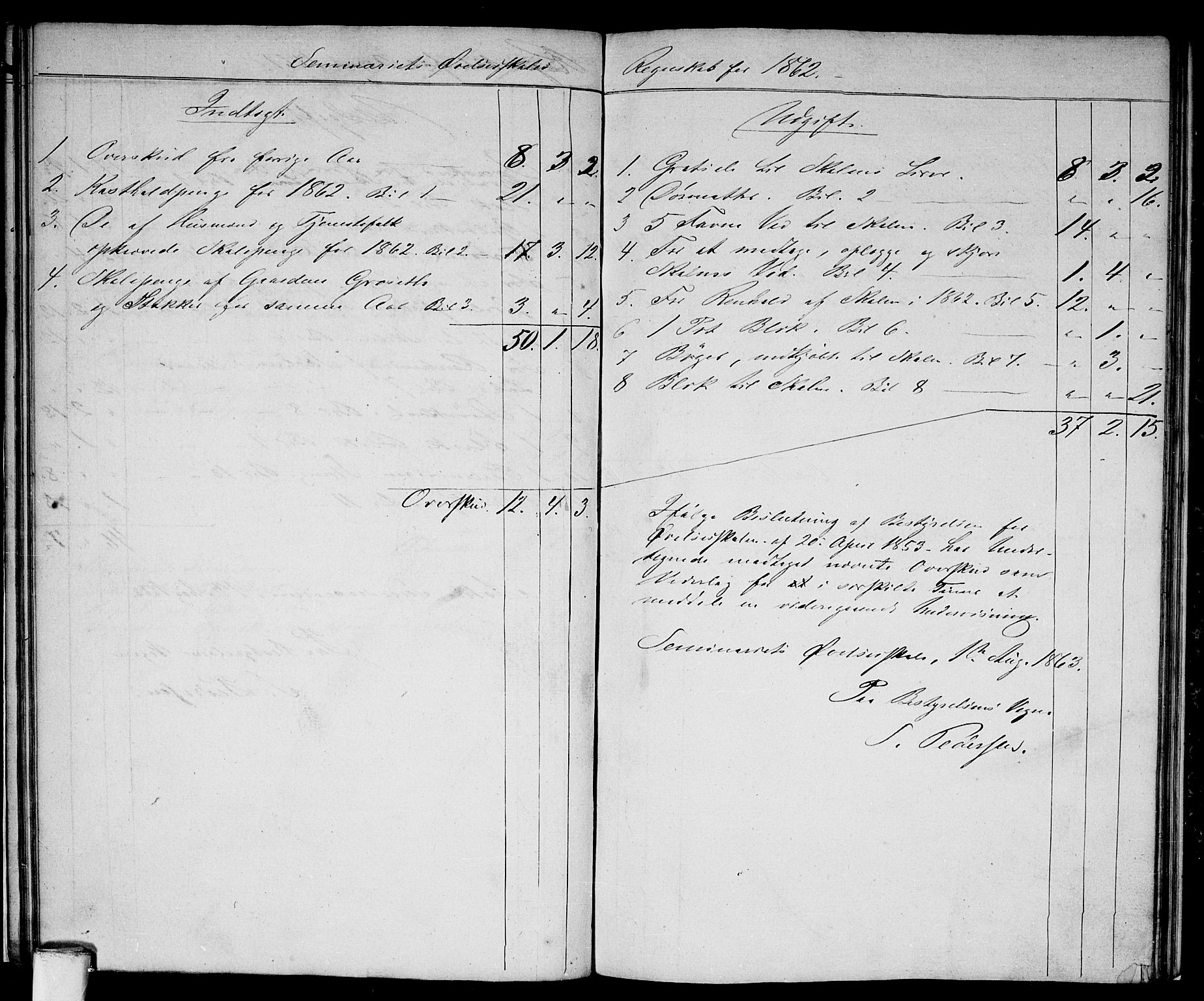 Asker prestekontor Kirkebøker, AV/SAO-A-10256a/G/Gb/L0002: Parish register (copy) no. II 2, 1871-1874