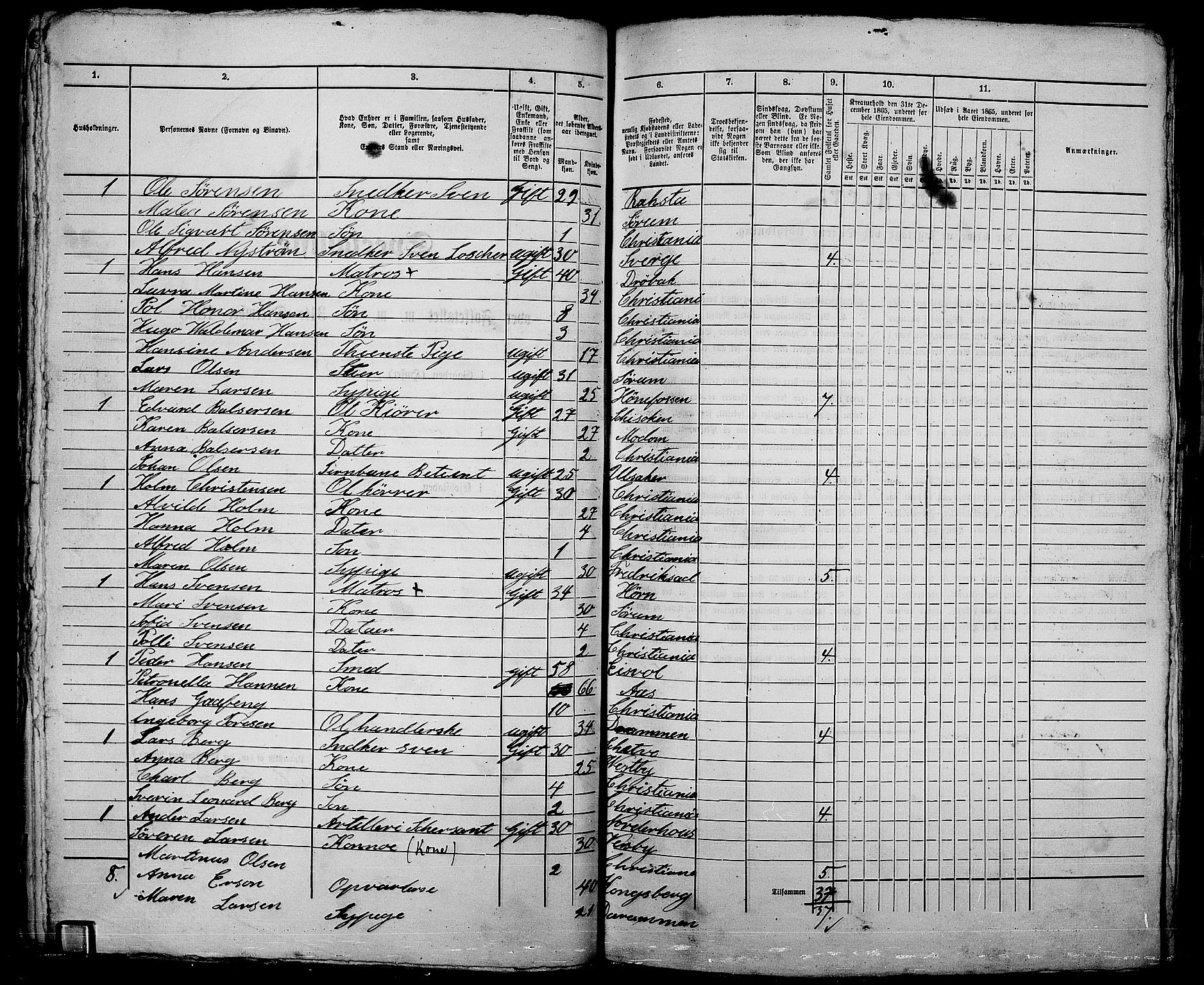 RA, 1865 census for Kristiania, 1865, p. 1242