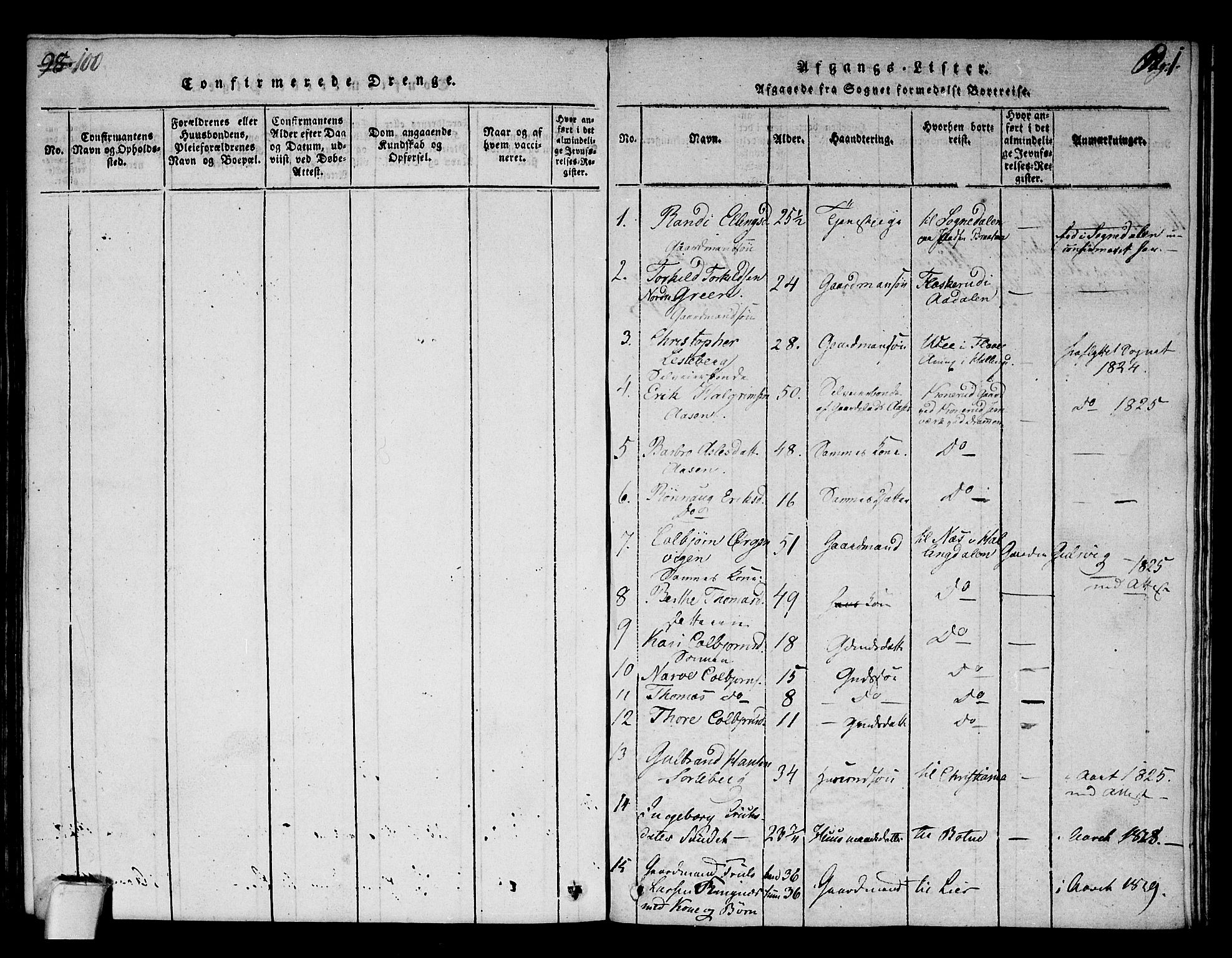 Krødsherad kirkebøker, SAKO/A-19/F/Fa/L0001: Parish register (official) no. 1, 1815-1829, p. 0-1