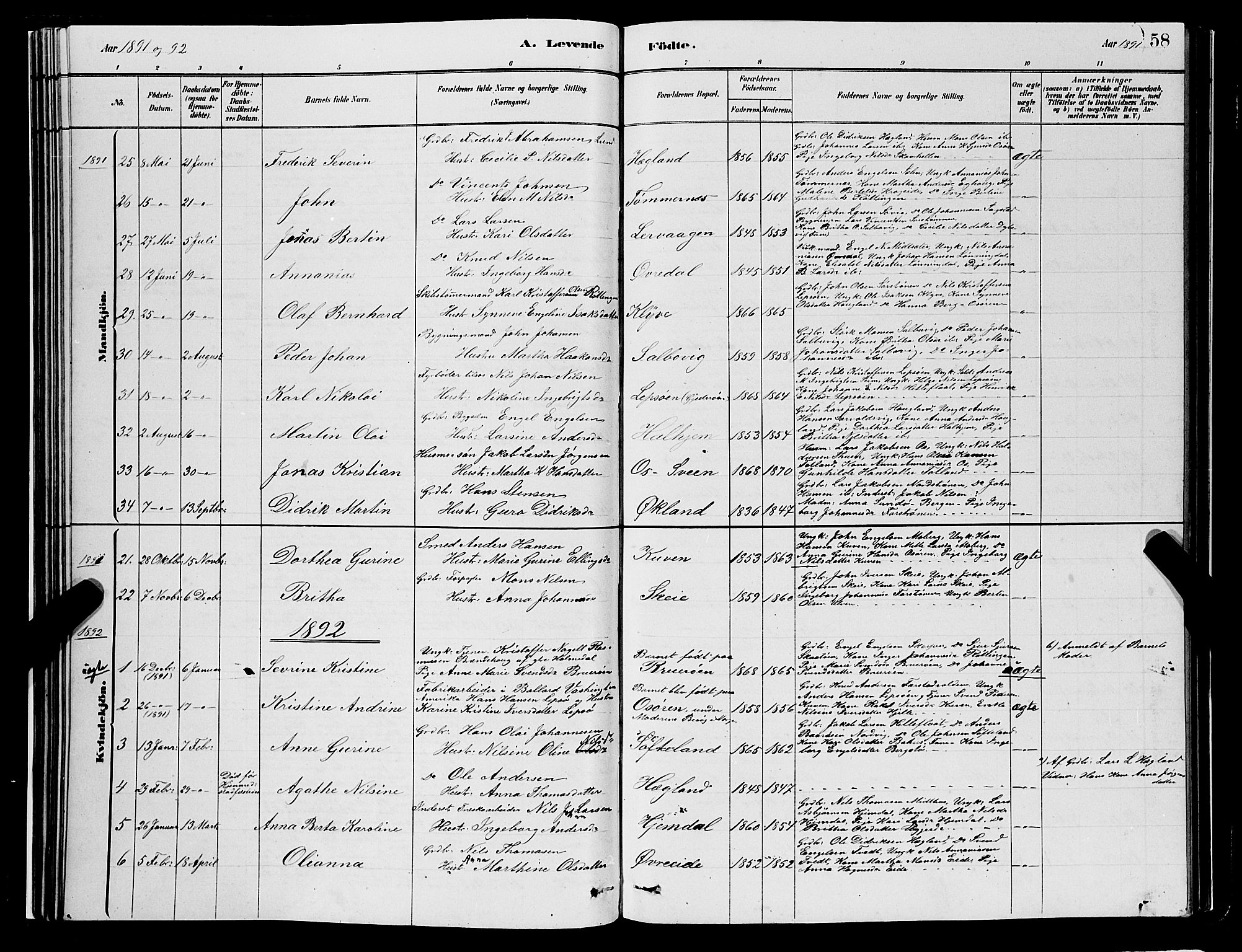 Os sokneprestembete, SAB/A-99929: Parish register (copy) no. A 2, 1880-1896, p. 58