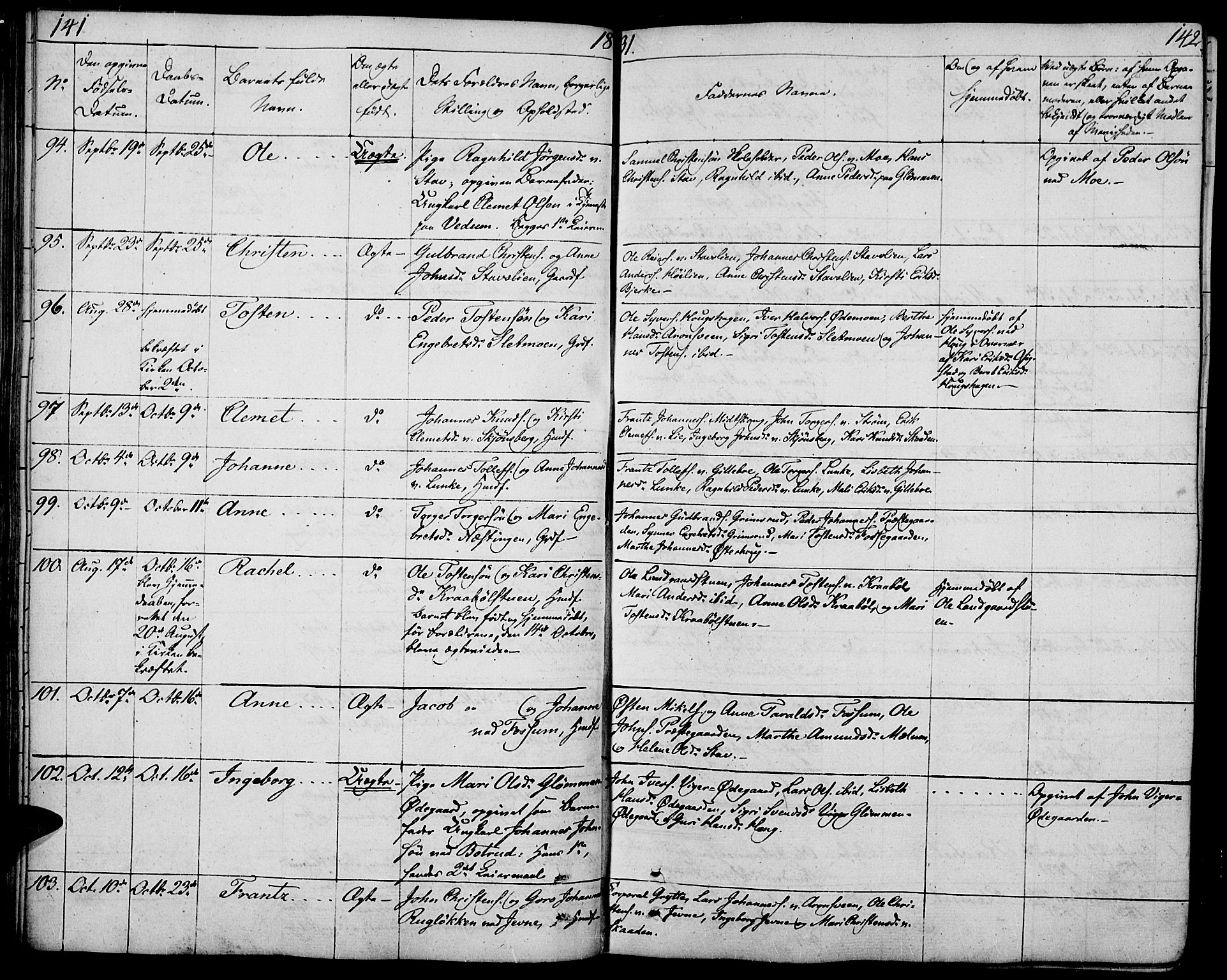 Øyer prestekontor, SAH/PREST-084/H/Ha/Haa/L0004: Parish register (official) no. 4, 1824-1841, p. 141-142