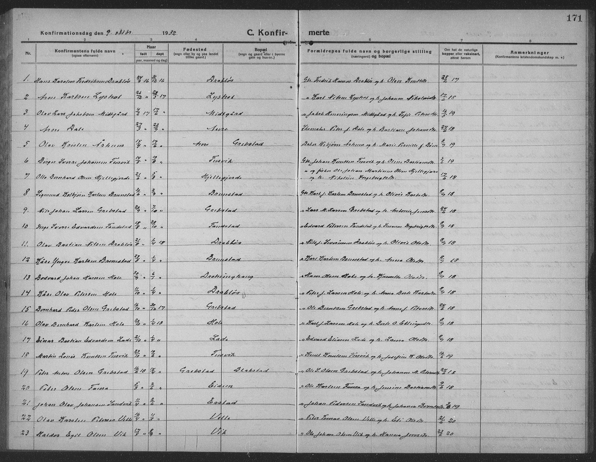 Ministerialprotokoller, klokkerbøker og fødselsregistre - Møre og Romsdal, AV/SAT-A-1454/523/L0342: Parish register (copy) no. 523C05, 1916-1937, p. 171