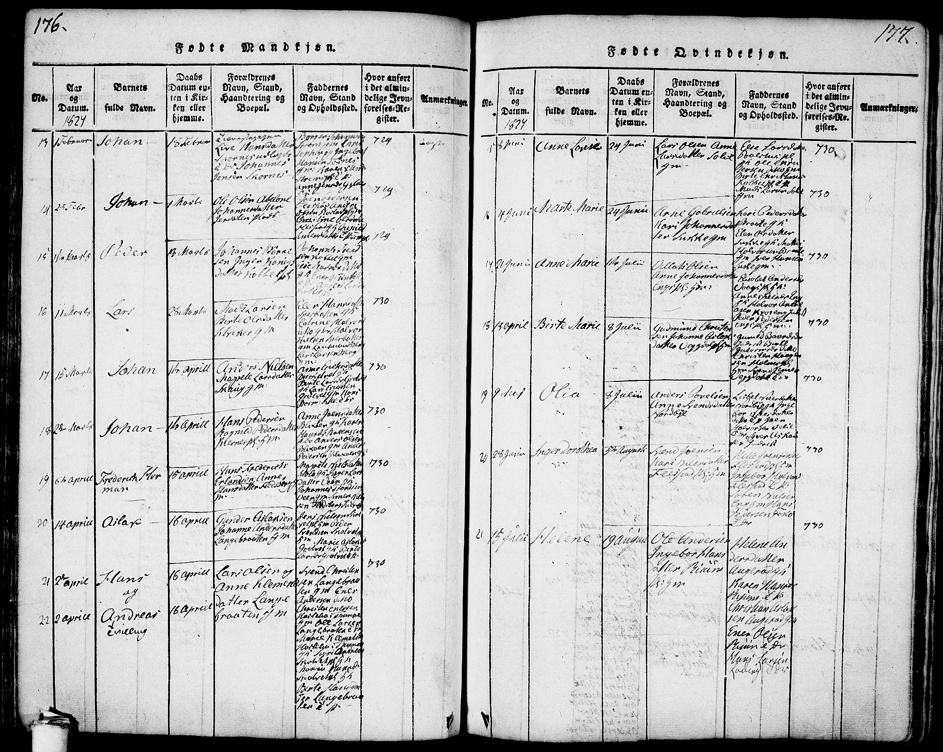 Våler prestekontor Kirkebøker, SAO/A-11083/F/Fa/L0005: Parish register (official) no. I 5, 1815-1839, p. 176-177