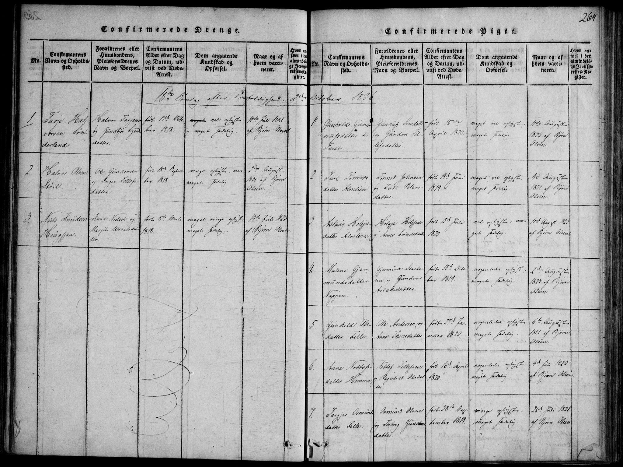 Nissedal kirkebøker, SAKO/A-288/F/Fb/L0001: Parish register (official) no. II 1, 1814-1845, p. 264