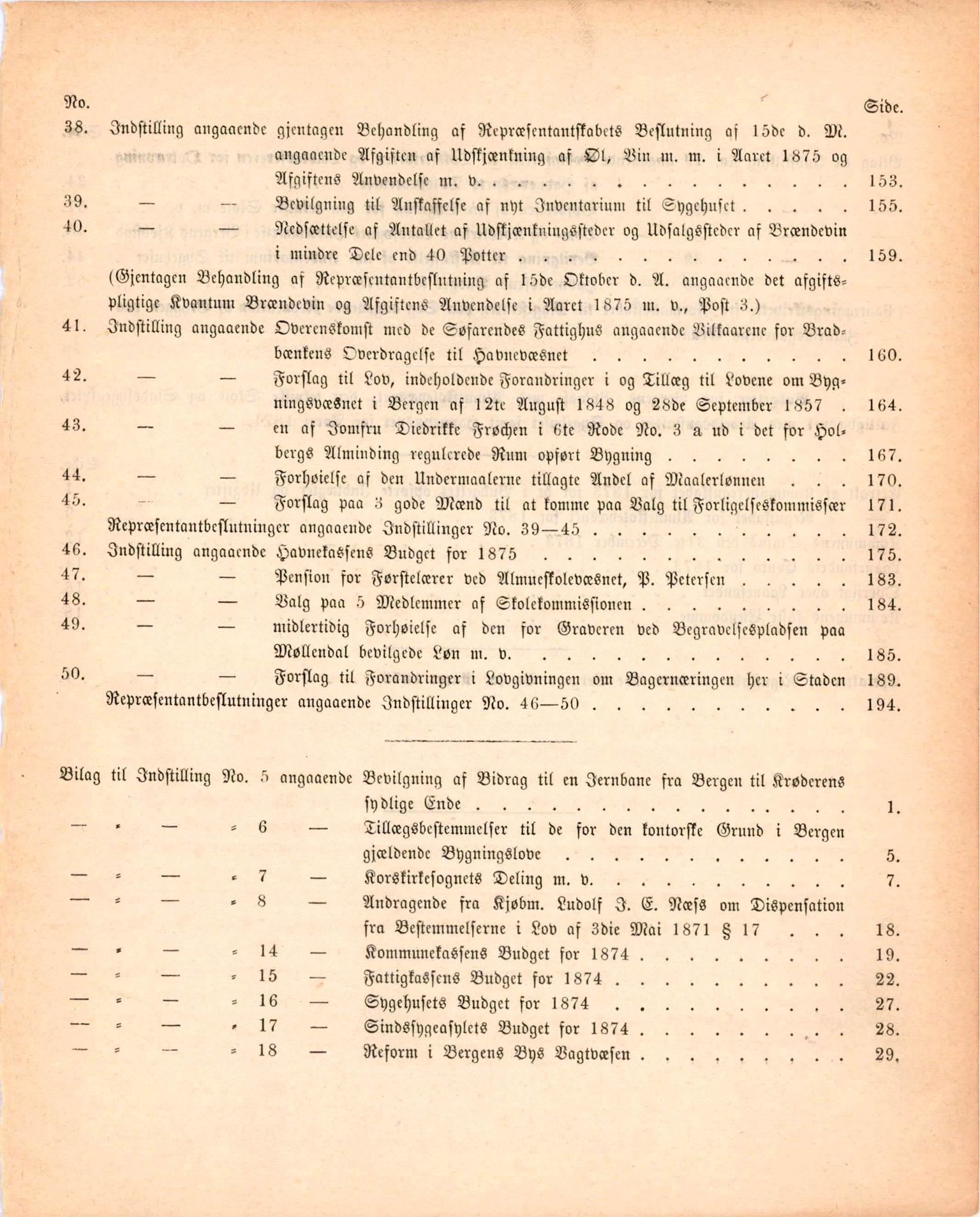 Bergen kommune. Formannskapet, BBA/A-0003/Ad/L0029: Bergens Kommuneforhandlinger, 1874