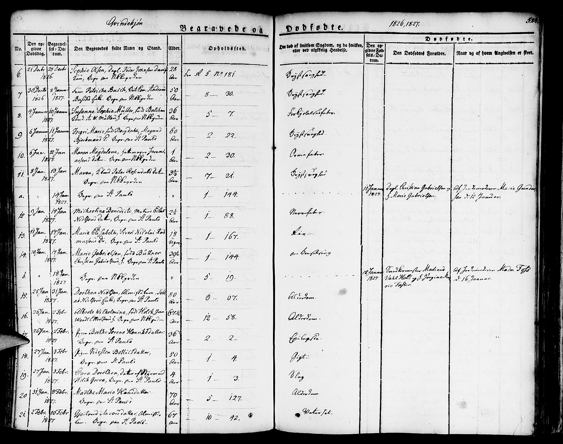 Nykirken Sokneprestembete, SAB/A-77101/H/Haa/L0012: Parish register (official) no. A 12, 1821-1844, p. 524
