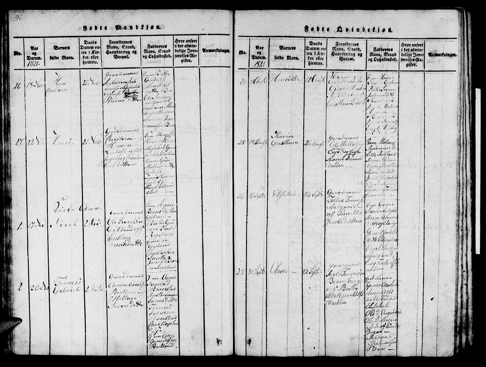 Sokndal sokneprestkontor, AV/SAST-A-101808: Parish register (official) no. A 6, 1815-1826, p. 96-97