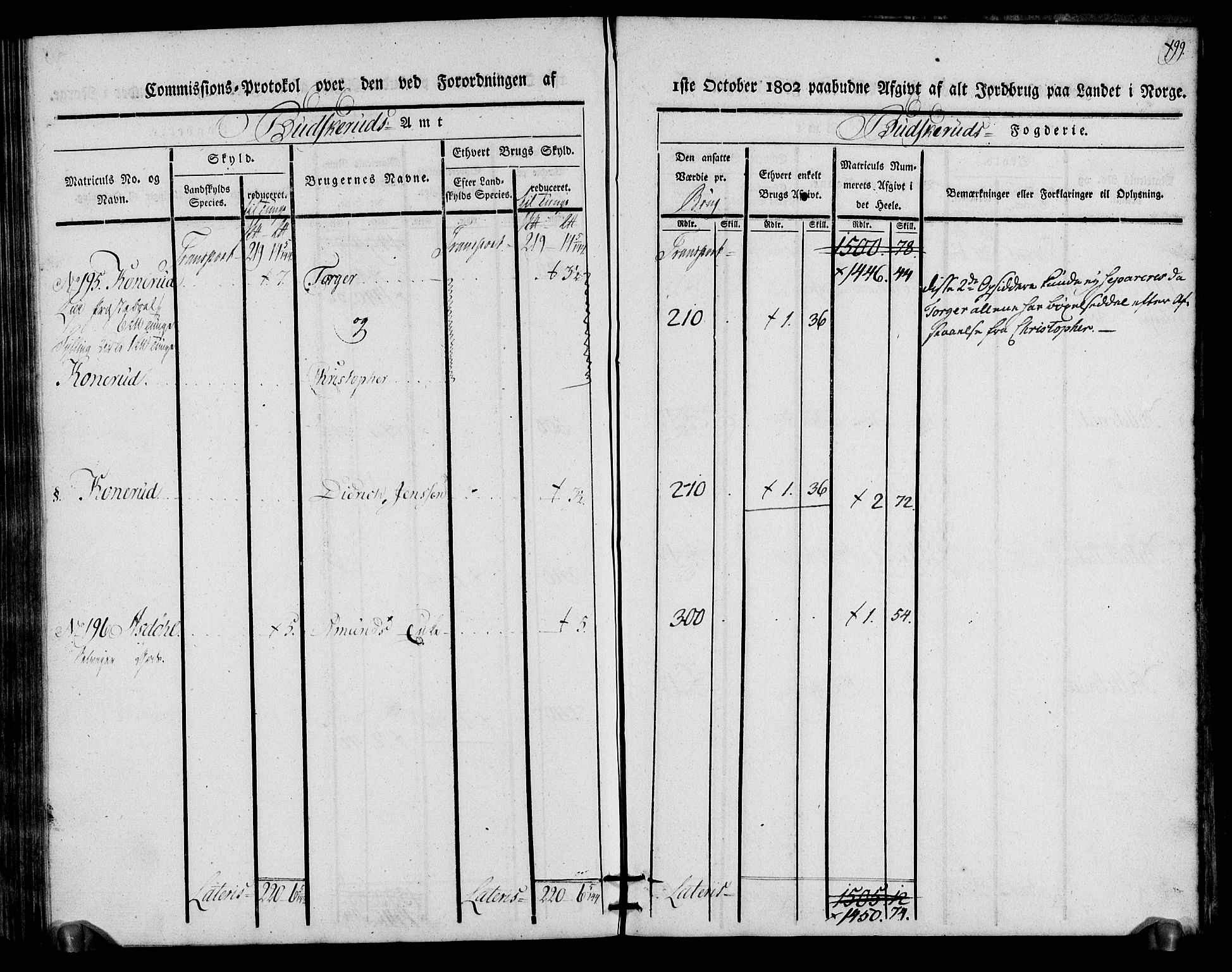 Rentekammeret inntil 1814, Realistisk ordnet avdeling, RA/EA-4070/N/Ne/Nea/L0064: Buskerud fogderi. Kommisjonsprotokoll for Lier prestegjeld, 1803, p. 100