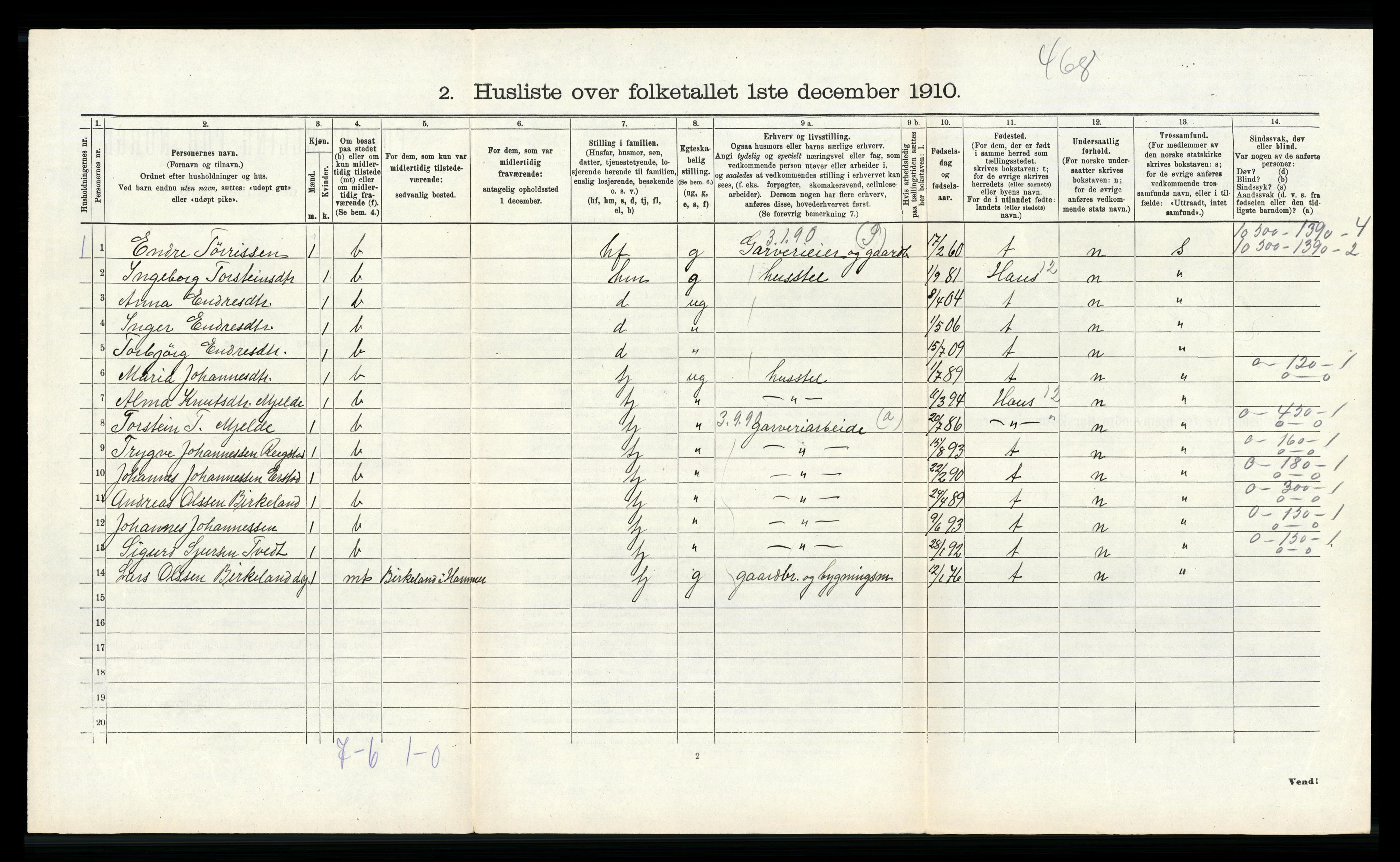 RA, 1910 census for Hamre, 1910, p. 779