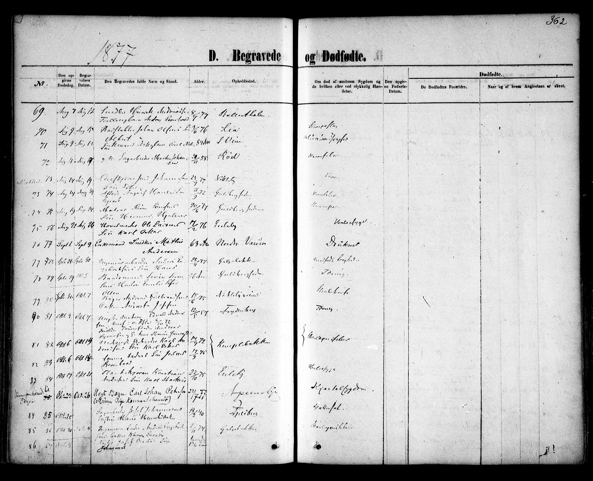 Glemmen prestekontor Kirkebøker, AV/SAO-A-10908/F/Fa/L0009: Parish register (official) no. 9, 1871-1878, p. 362