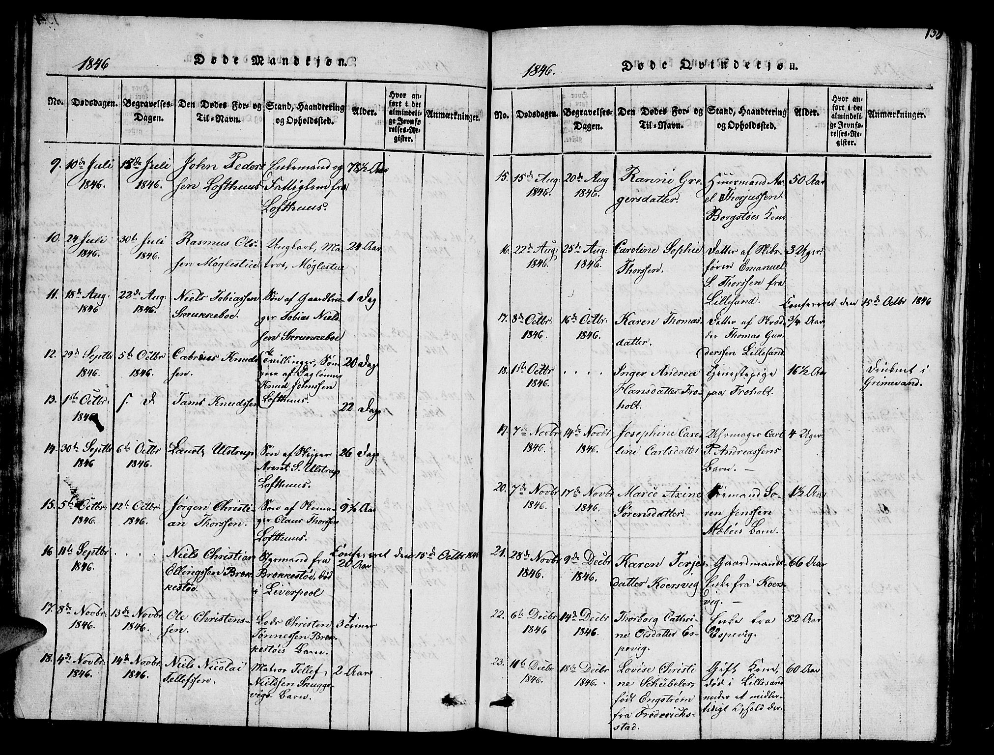 Vestre Moland sokneprestkontor, AV/SAK-1111-0046/F/Fb/Fbb/L0001: Parish register (copy) no. B 1, 1816-1851, p. 135