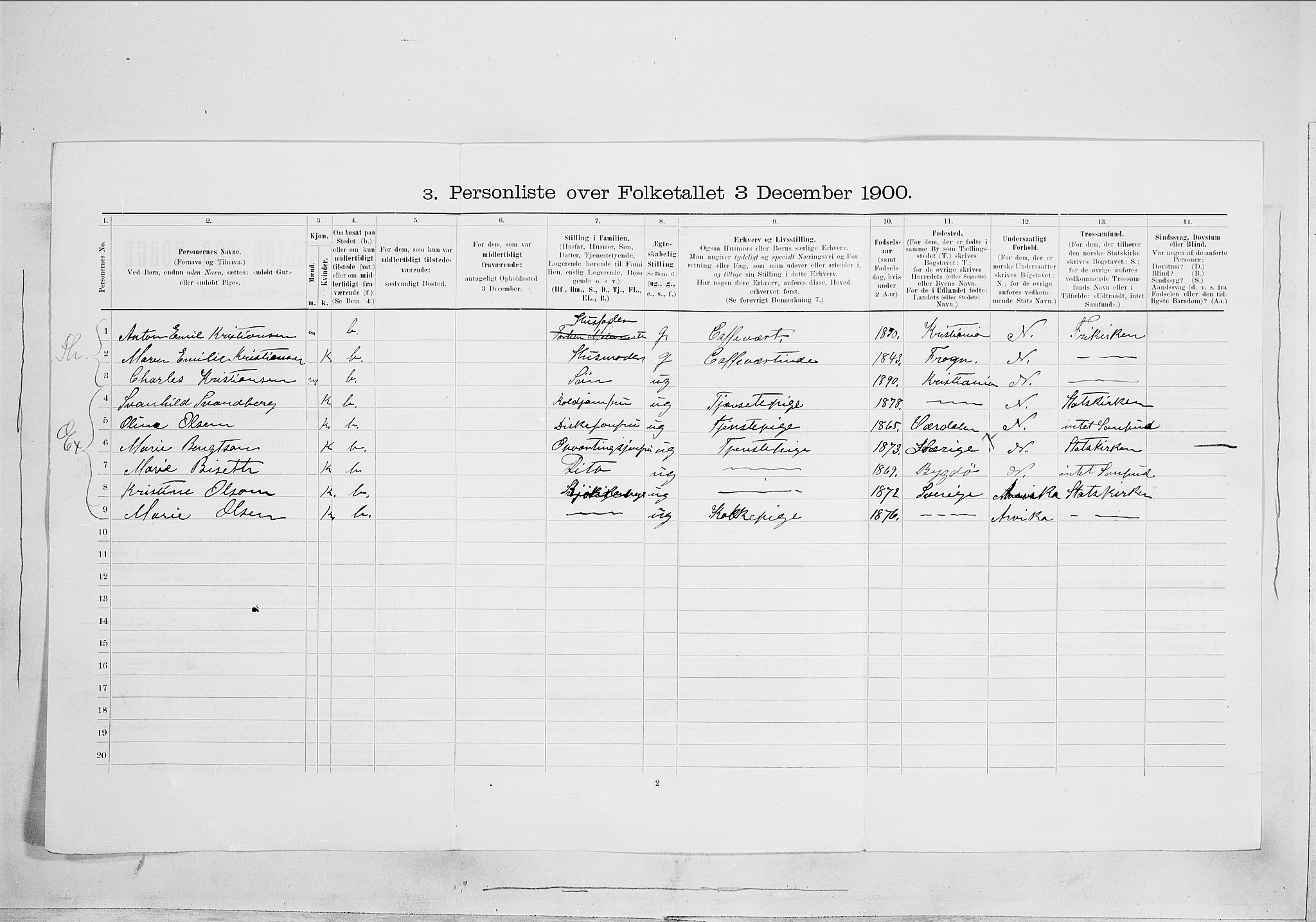 SAO, 1900 census for Kristiania, 1900, p. 52858