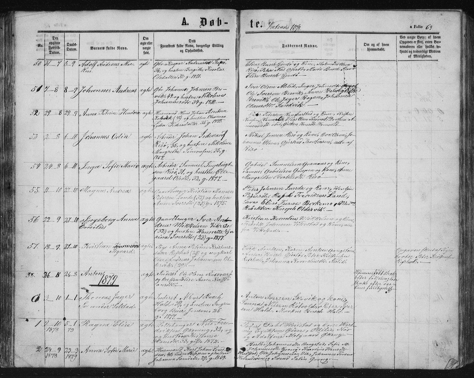 Ministerialprotokoller, klokkerbøker og fødselsregistre - Nordland, AV/SAT-A-1459/810/L0158: Parish register (copy) no. 810C02 /1, 1863-1883, p. 63