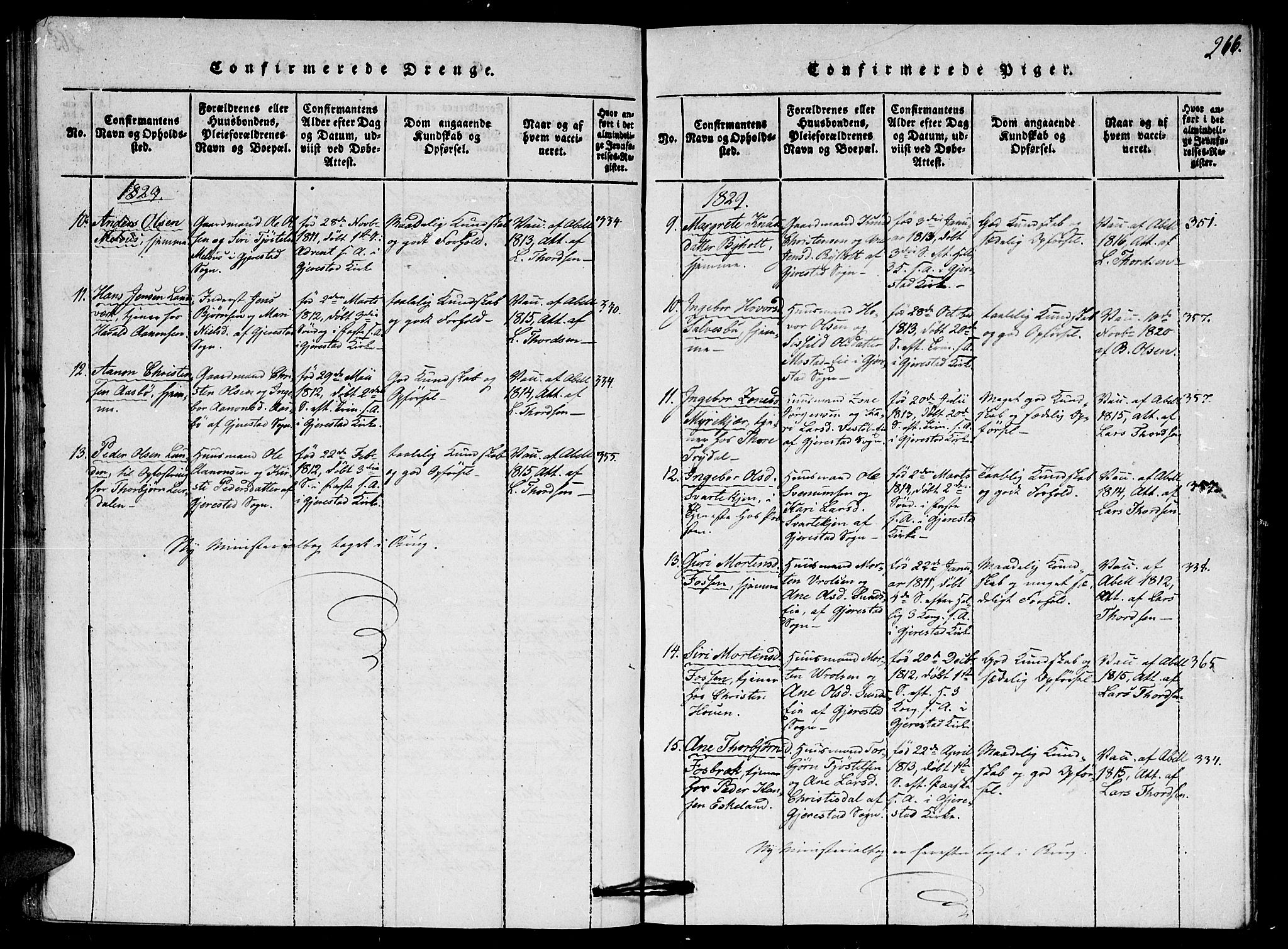 Gjerstad sokneprestkontor, AV/SAK-1111-0014/F/Fa/Faa/L0004: Parish register (official) no. A 4, 1816-1829, p. 266