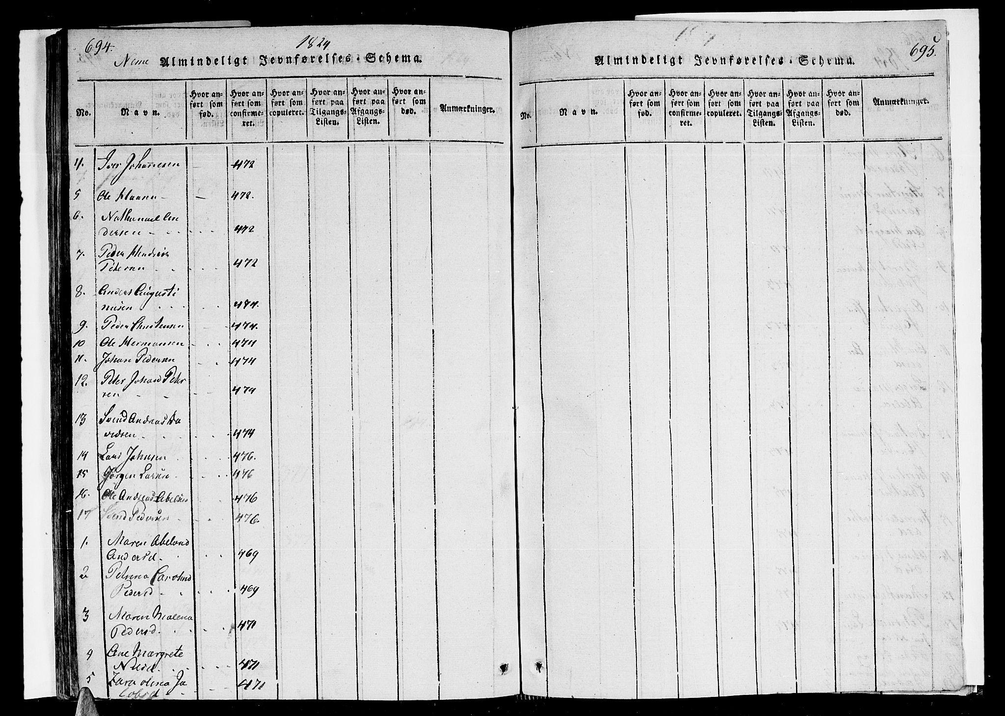 Ministerialprotokoller, klokkerbøker og fødselsregistre - Nordland, AV/SAT-A-1459/838/L0546: Parish register (official) no. 838A05 /1, 1820-1828, p. 694-695