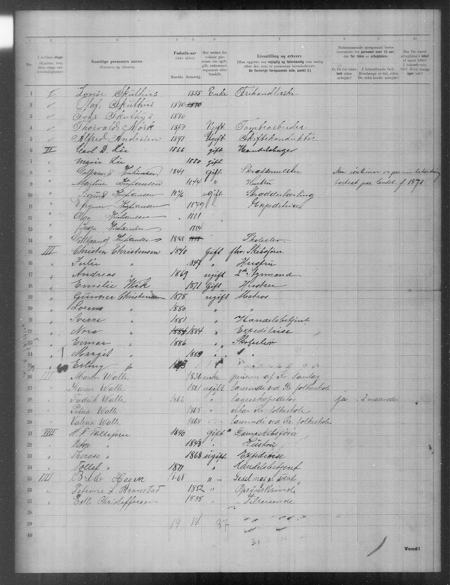 OBA, Municipal Census 1903 for Kristiania, 1903, p. 17588