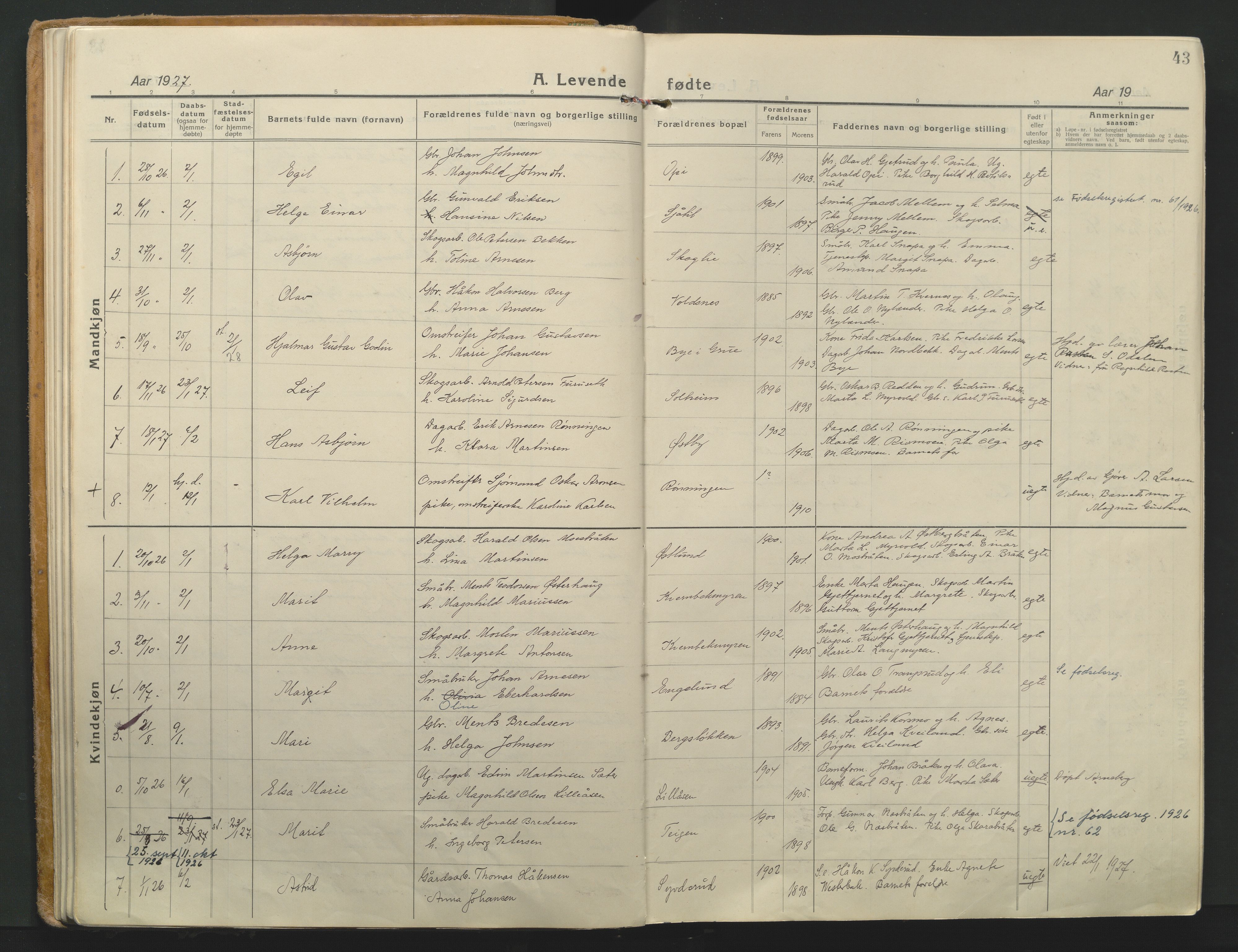 Grue prestekontor, AV/SAH-PREST-036/H/Ha/Haa/L0018: Parish register (official) no. 18, 1923-1940, p. 43