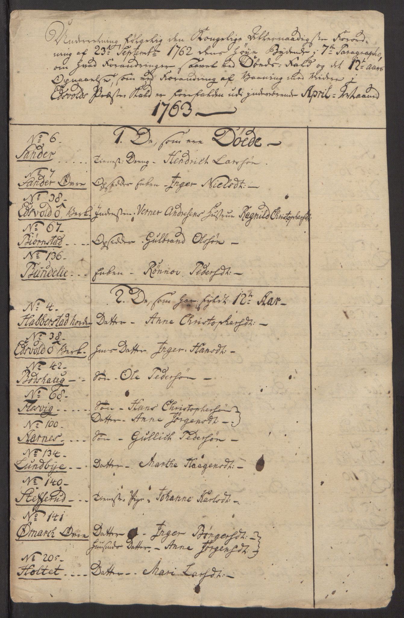 Rentekammeret inntil 1814, Reviderte regnskaper, Fogderegnskap, RA/EA-4092/R12/L0803: Ekstraskatten Øvre Romerike, 1763-1764, p. 144