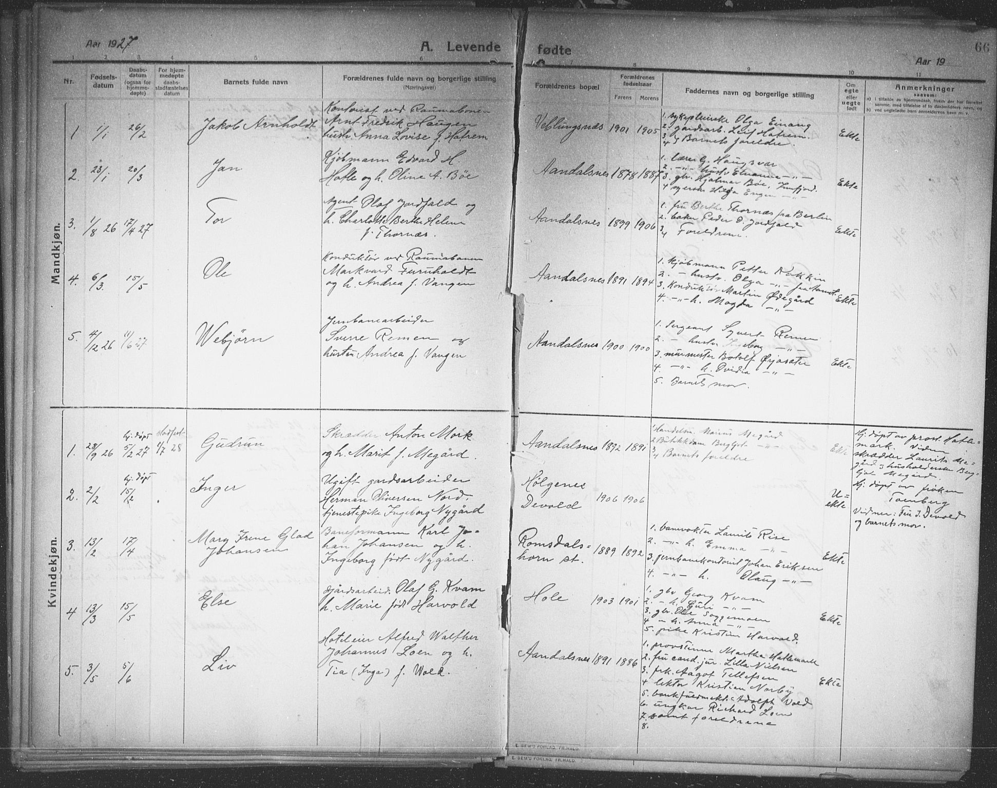 Ministerialprotokoller, klokkerbøker og fødselsregistre - Møre og Romsdal, SAT/A-1454/544/L0581: Parish register (copy) no. 544C03, 1910-1937, p. 66