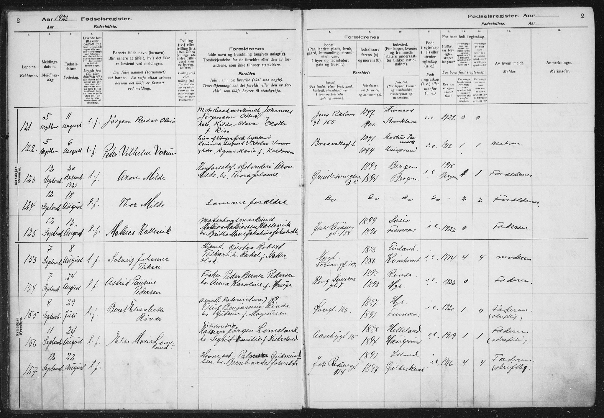 Haugesund sokneprestkontor, AV/SAST-A -101863/I/Id/L0005: Birth register no. 3, 1923-1929, p. 2