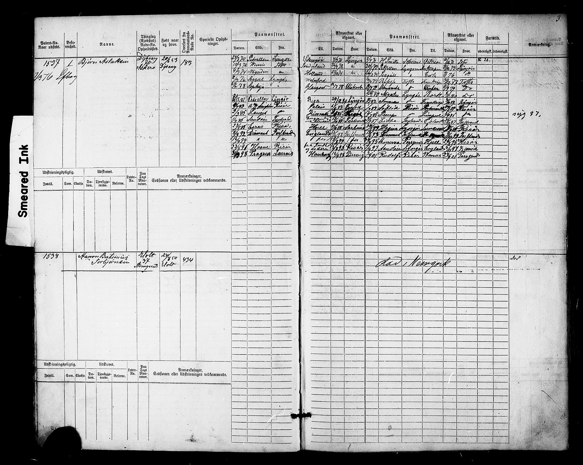 Tvedestrand mønstringskrets, AV/SAK-2031-0011/F/Fb/L0017: Hovedrulle nr 1533-2288, U-33, 1874-1882, p. 4