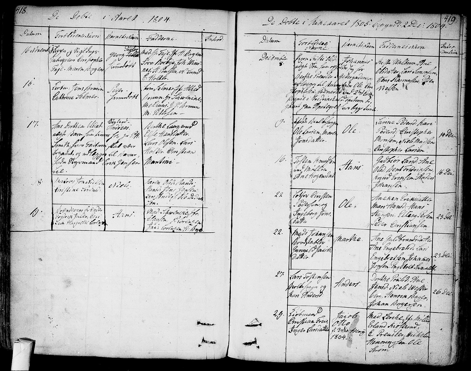 Bragernes kirkebøker, SAKO/A-6/F/Fa/L0006a: Parish register (official) no. I 6, 1782-1814, p. 418-419