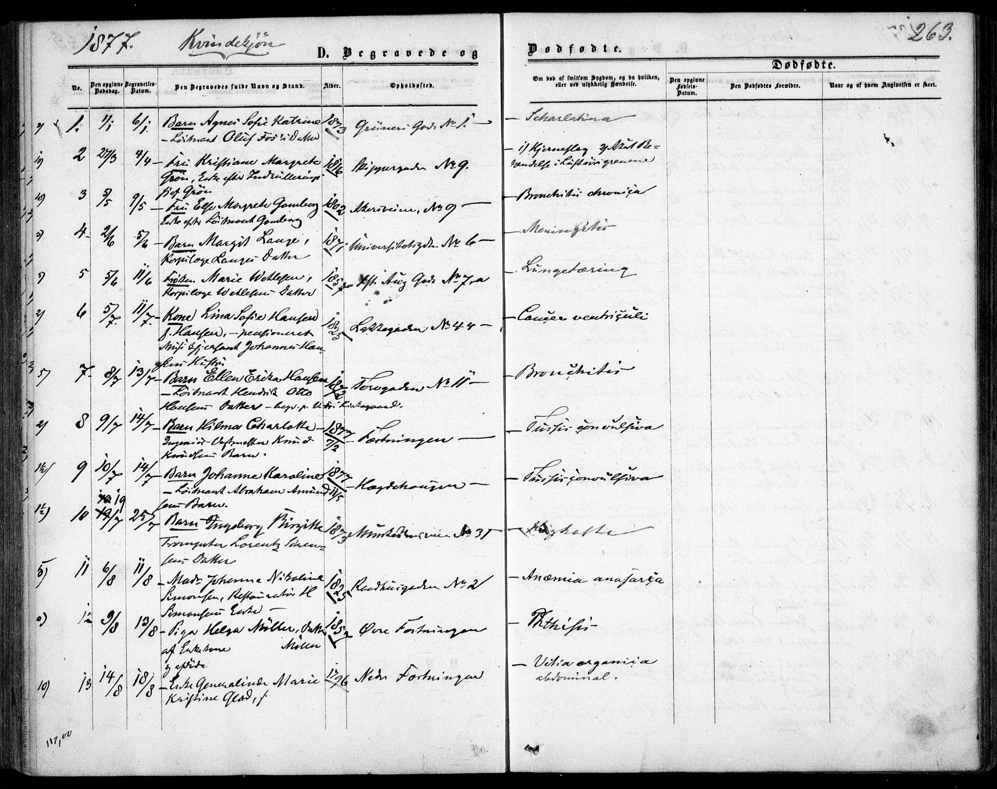 Garnisonsmenigheten Kirkebøker, SAO/A-10846/F/Fa/L0011: Parish register (official) no. 11, 1870-1880, p. 263