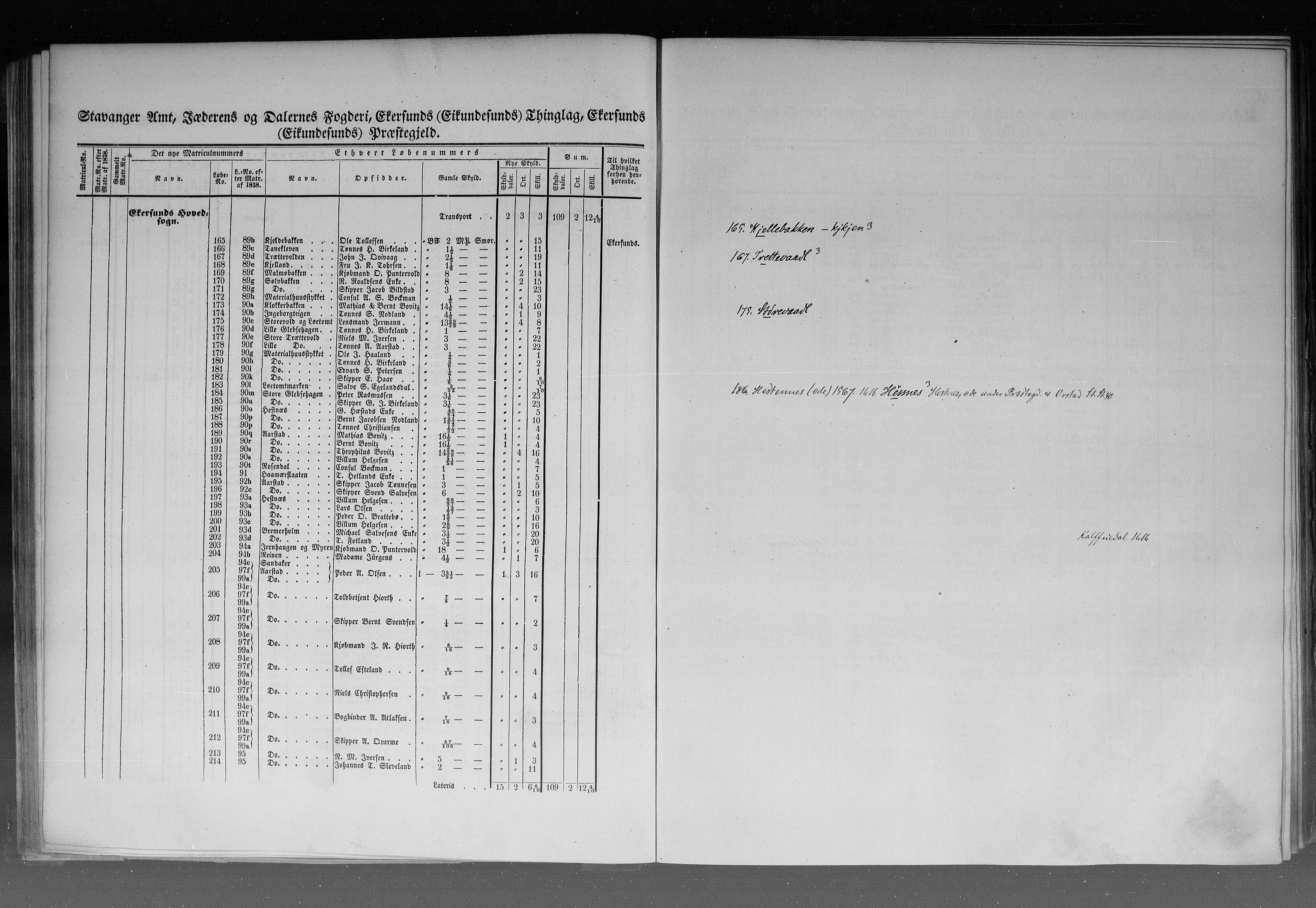 Rygh, AV/RA-PA-0034/F/Fb/L0010: Matrikkelen for 1838 - Stavanger amt (Rogaland fylke), 1838