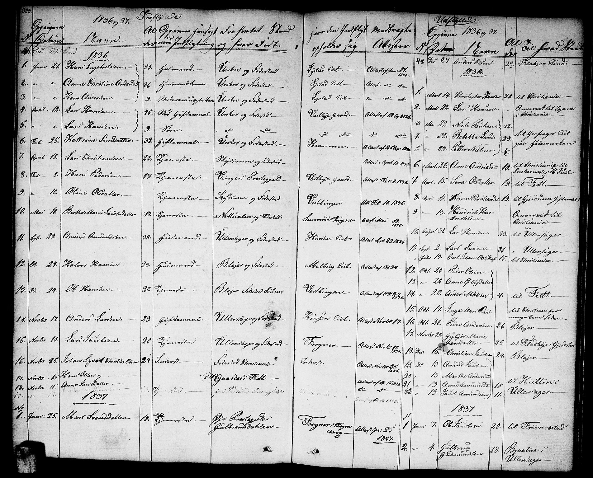Sørum prestekontor Kirkebøker, SAO/A-10303/F/Fa/L0004: Parish register (official) no. I 4, 1829-1845, p. 303