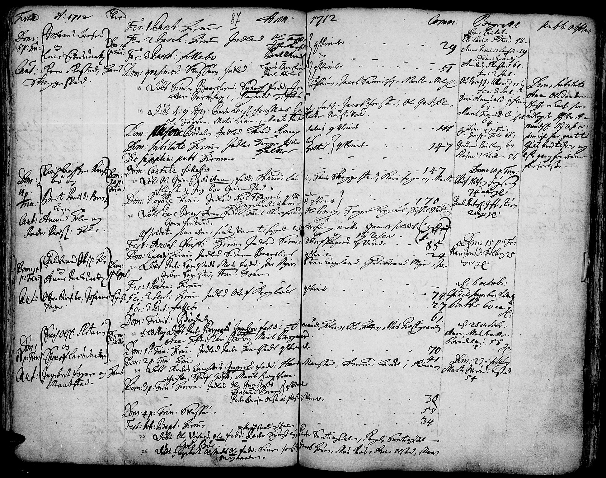 Gausdal prestekontor, AV/SAH-PREST-090/H/Ha/Haa/L0001: Parish register (official) no. 1, 1693-1728, p. 87