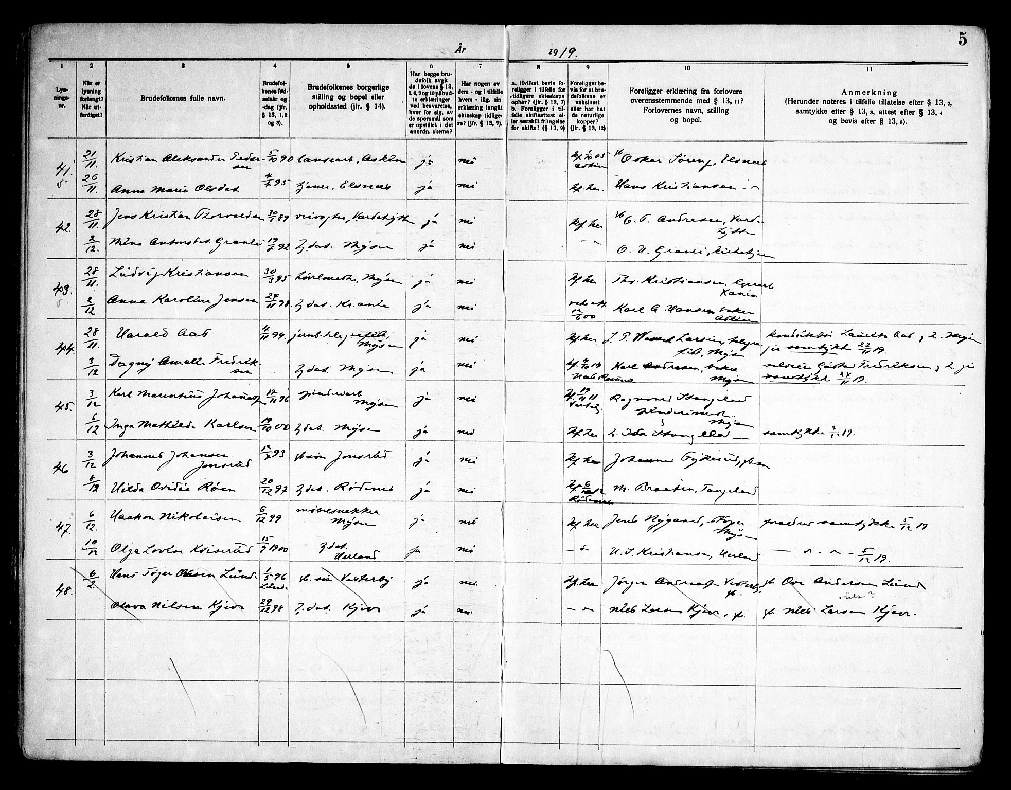 Eidsberg prestekontor Kirkebøker, AV/SAO-A-10905/H/Ha/L0001: Banns register no. I 1, 1919-1946, p. 5