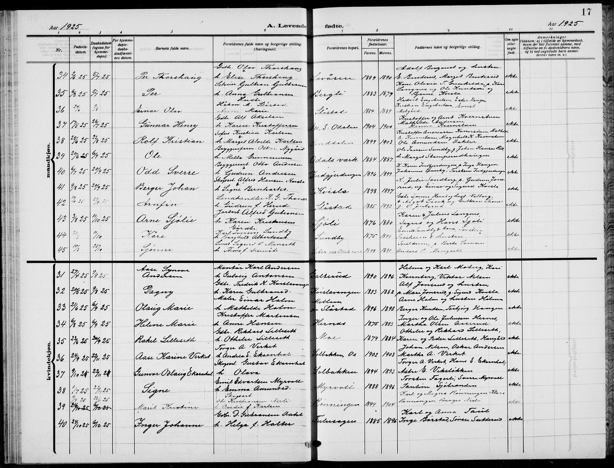 Sør-Odal prestekontor, AV/SAH-PREST-030/H/Ha/Hab/L0011: Parish register (copy) no. 11, 1922-1939, p. 17