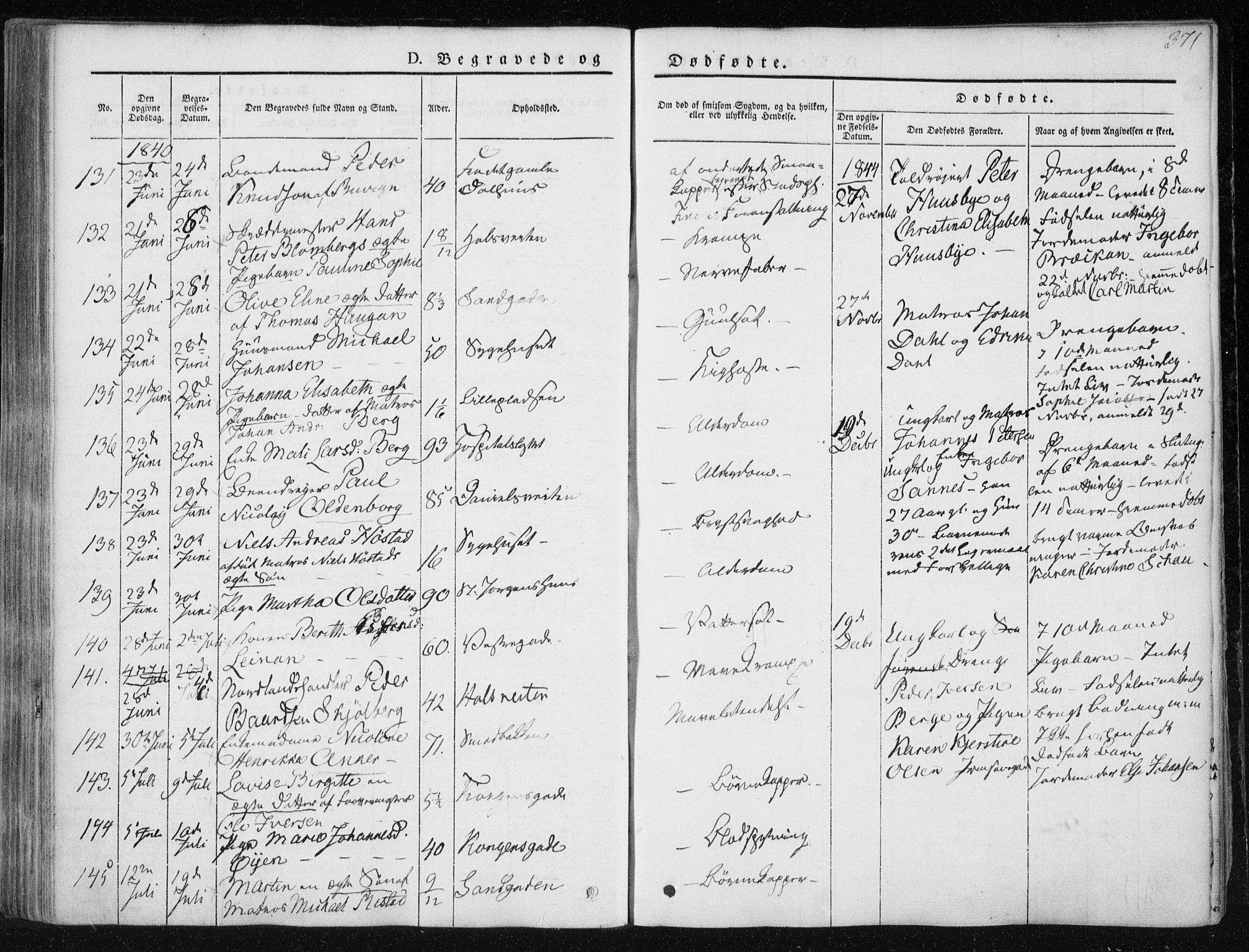 Ministerialprotokoller, klokkerbøker og fødselsregistre - Sør-Trøndelag, AV/SAT-A-1456/601/L0049: Parish register (official) no. 601A17, 1839-1847, p. 371