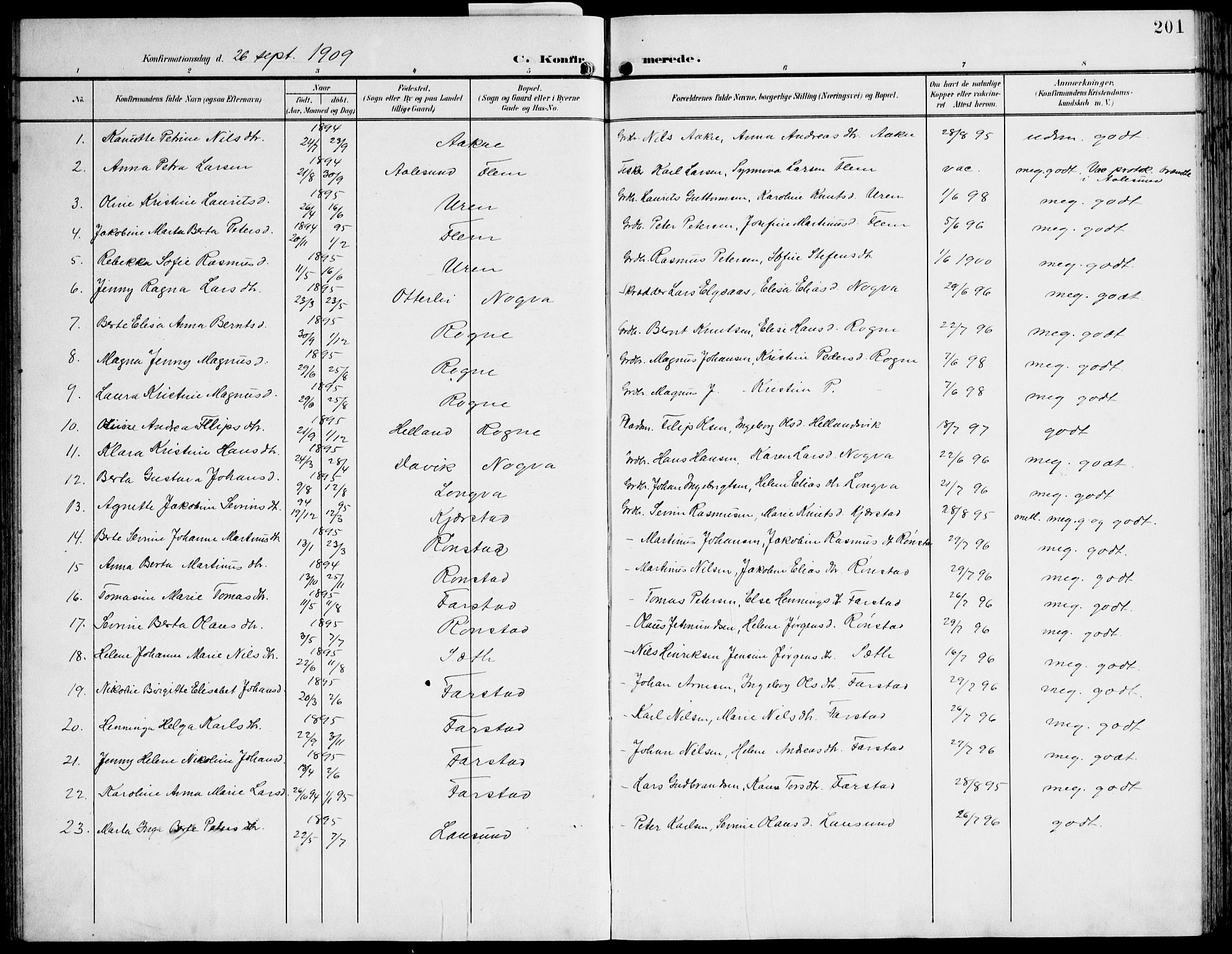 Ministerialprotokoller, klokkerbøker og fødselsregistre - Møre og Romsdal, SAT/A-1454/536/L0511: Parish register (copy) no. 536C06, 1899-1944, p. 201
