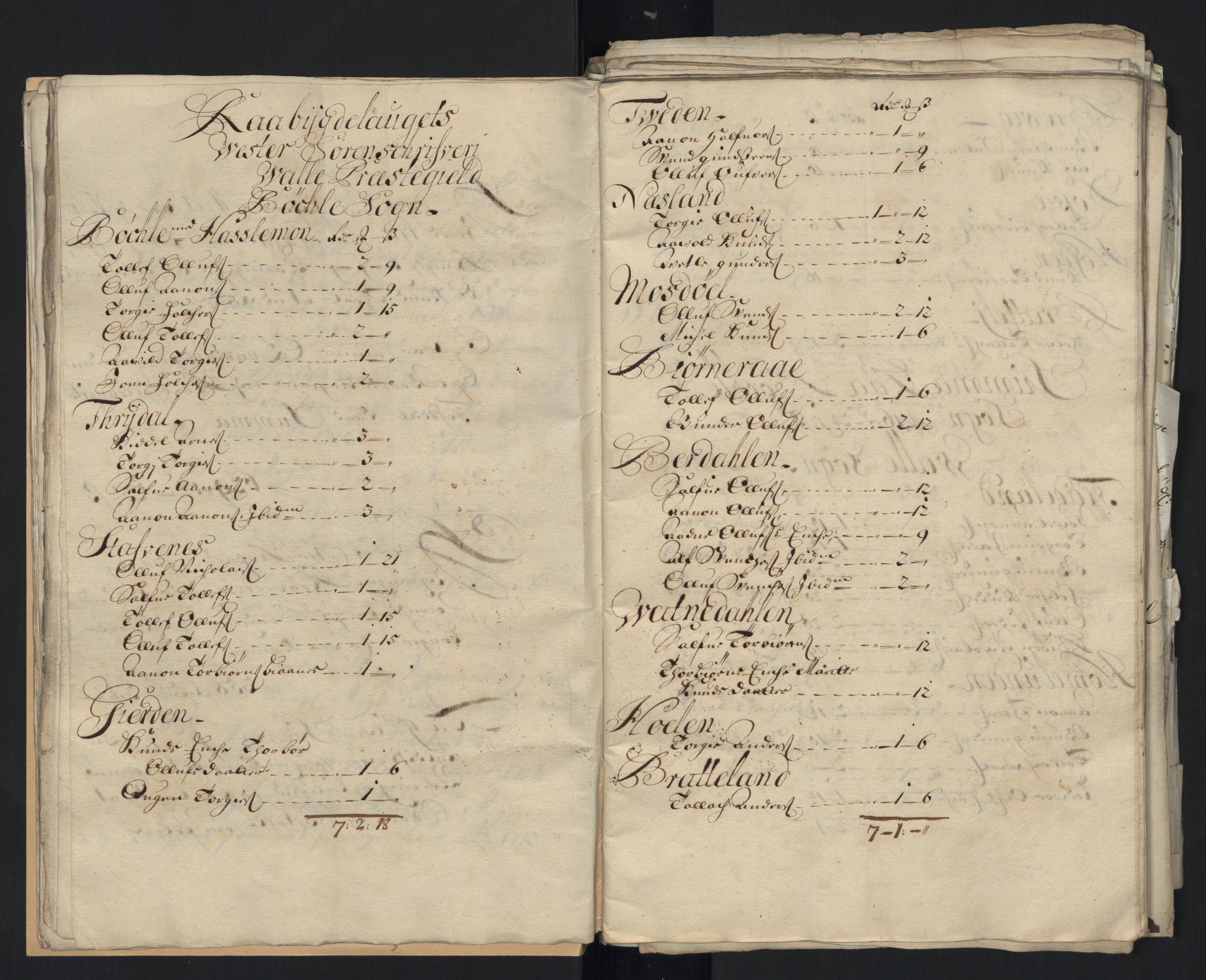 Rentekammeret inntil 1814, Reviderte regnskaper, Fogderegnskap, RA/EA-4092/R40/L2451: Fogderegnskap Råbyggelag, 1714-1715, p. 22