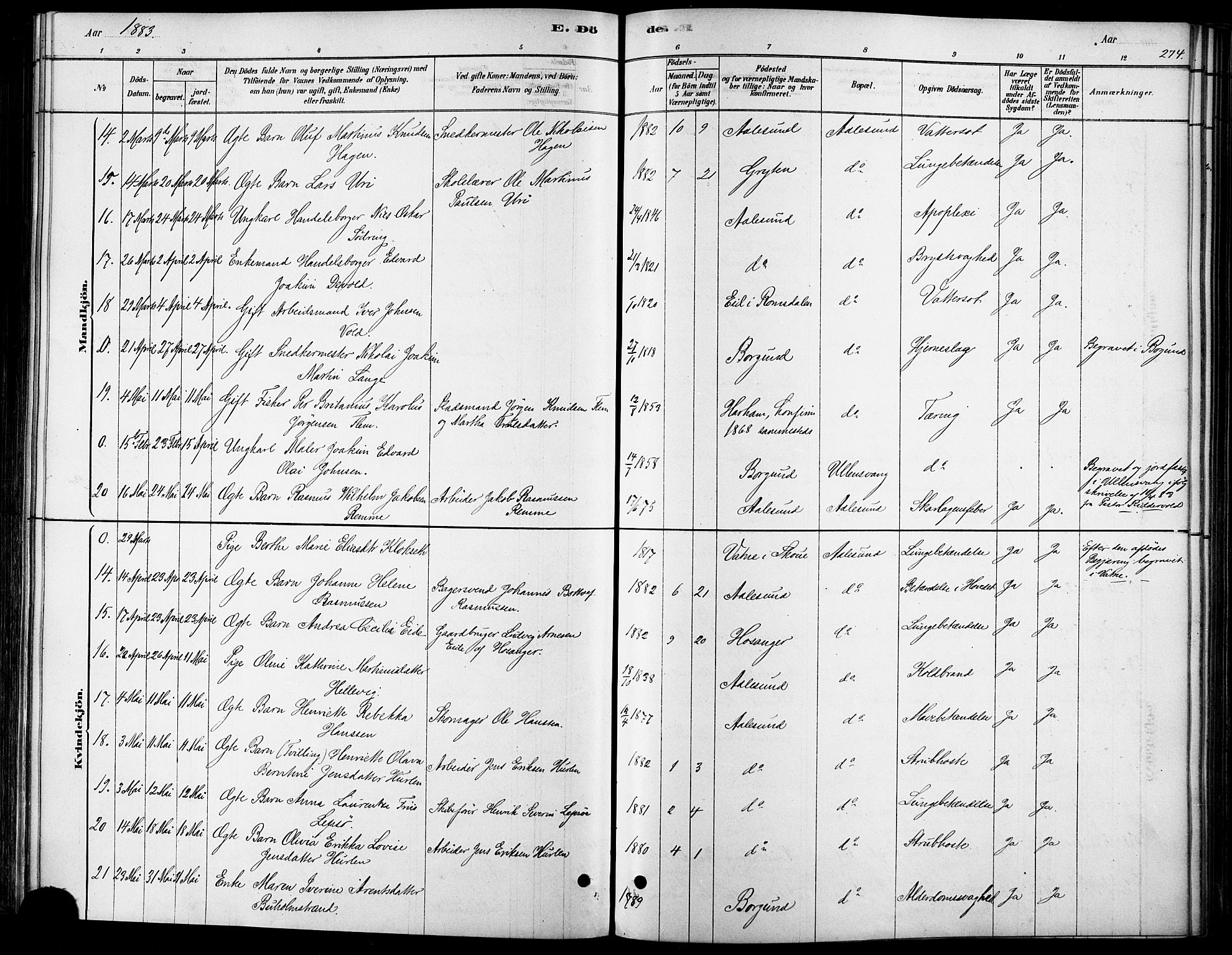 Ministerialprotokoller, klokkerbøker og fødselsregistre - Møre og Romsdal, AV/SAT-A-1454/529/L0454: Parish register (official) no. 529A04, 1878-1885, p. 274