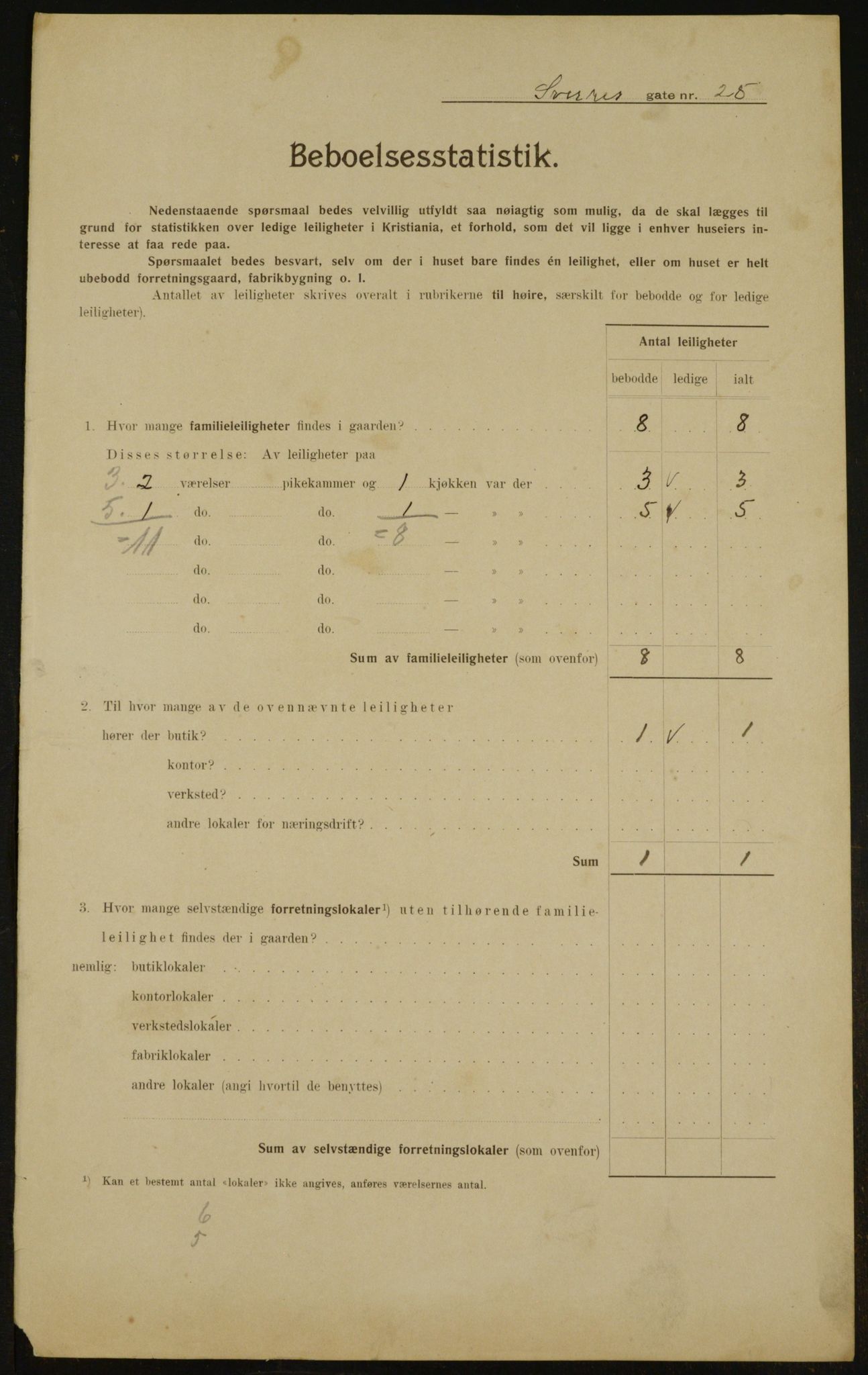 OBA, Municipal Census 1910 for Kristiania, 1910, p. 100638