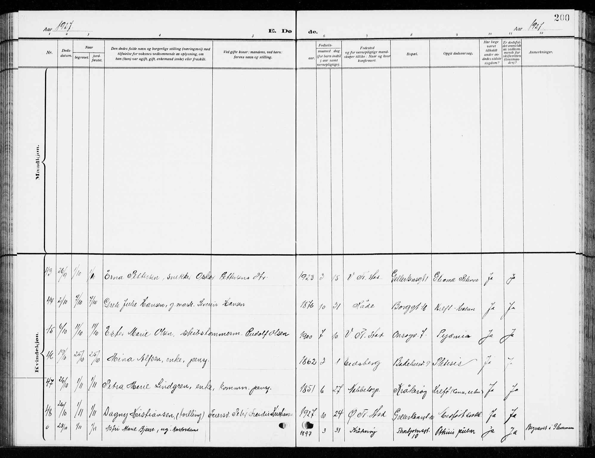 Fredrikstad domkirkes prestekontor Kirkebøker, AV/SAO-A-10906/G/Ga/L0004: Parish register (copy) no. 4, 1910-1944, p. 200