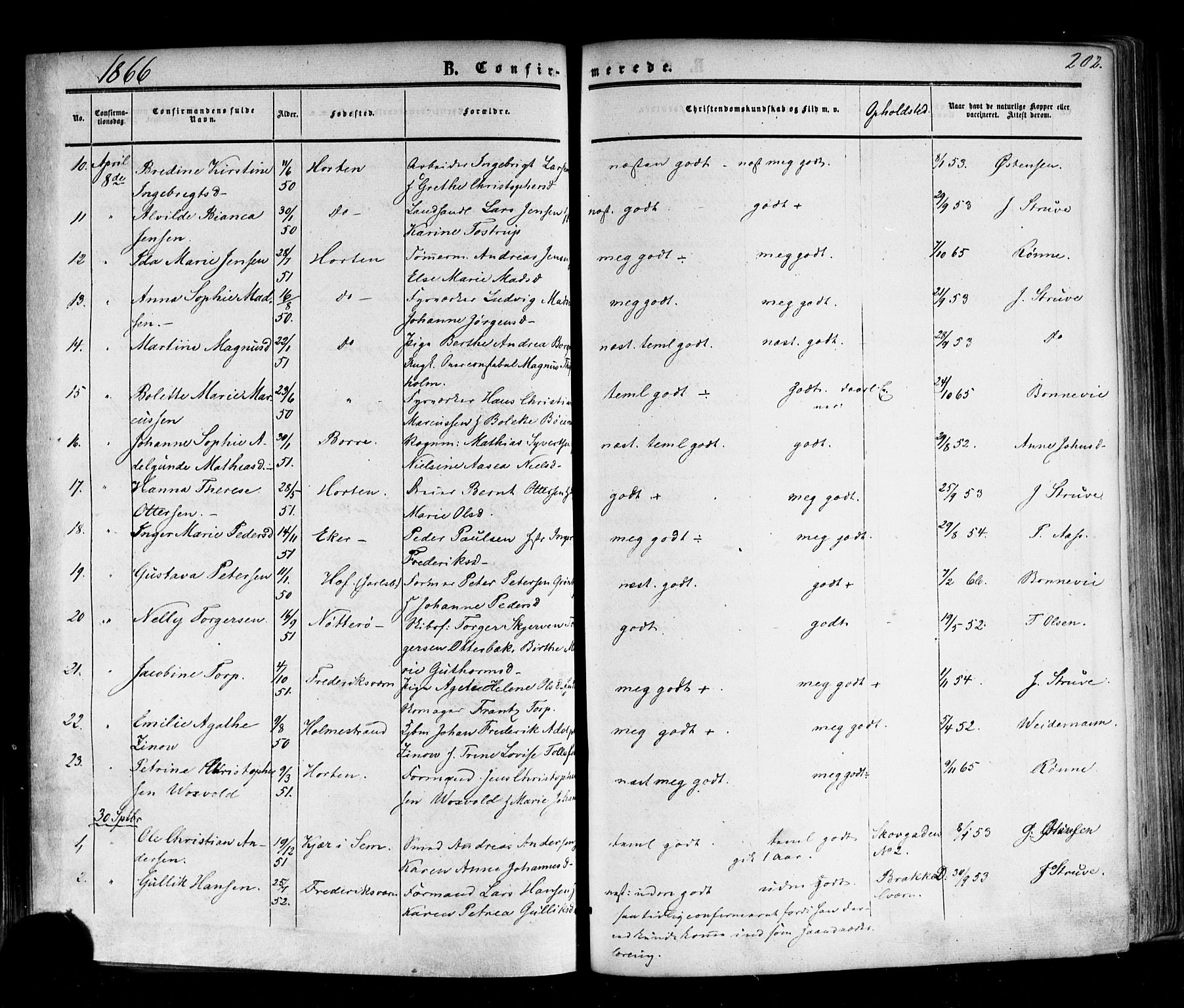 Horten kirkebøker, SAKO/A-348/F/Fa/L0001: Parish register (official) no. 1, 1855-1871, p. 202