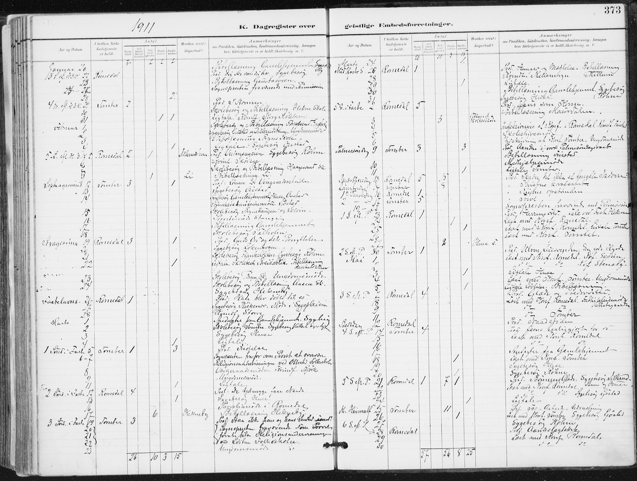 Romedal prestekontor, SAH/PREST-004/K/L0011: Parish register (official) no. 11, 1896-1912, p. 373