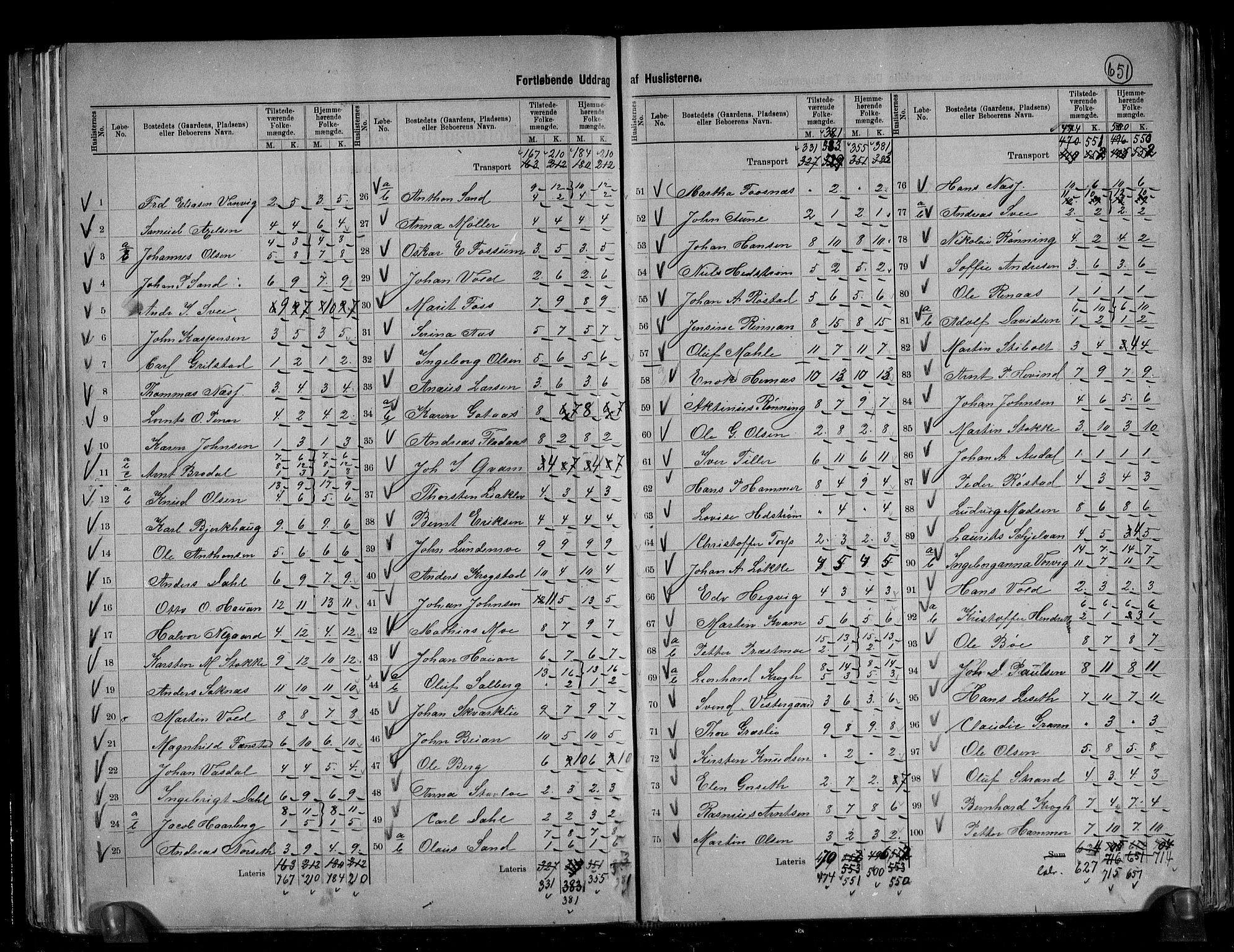 RA, 1891 census for 1660 Strinda, 1891, p. 11