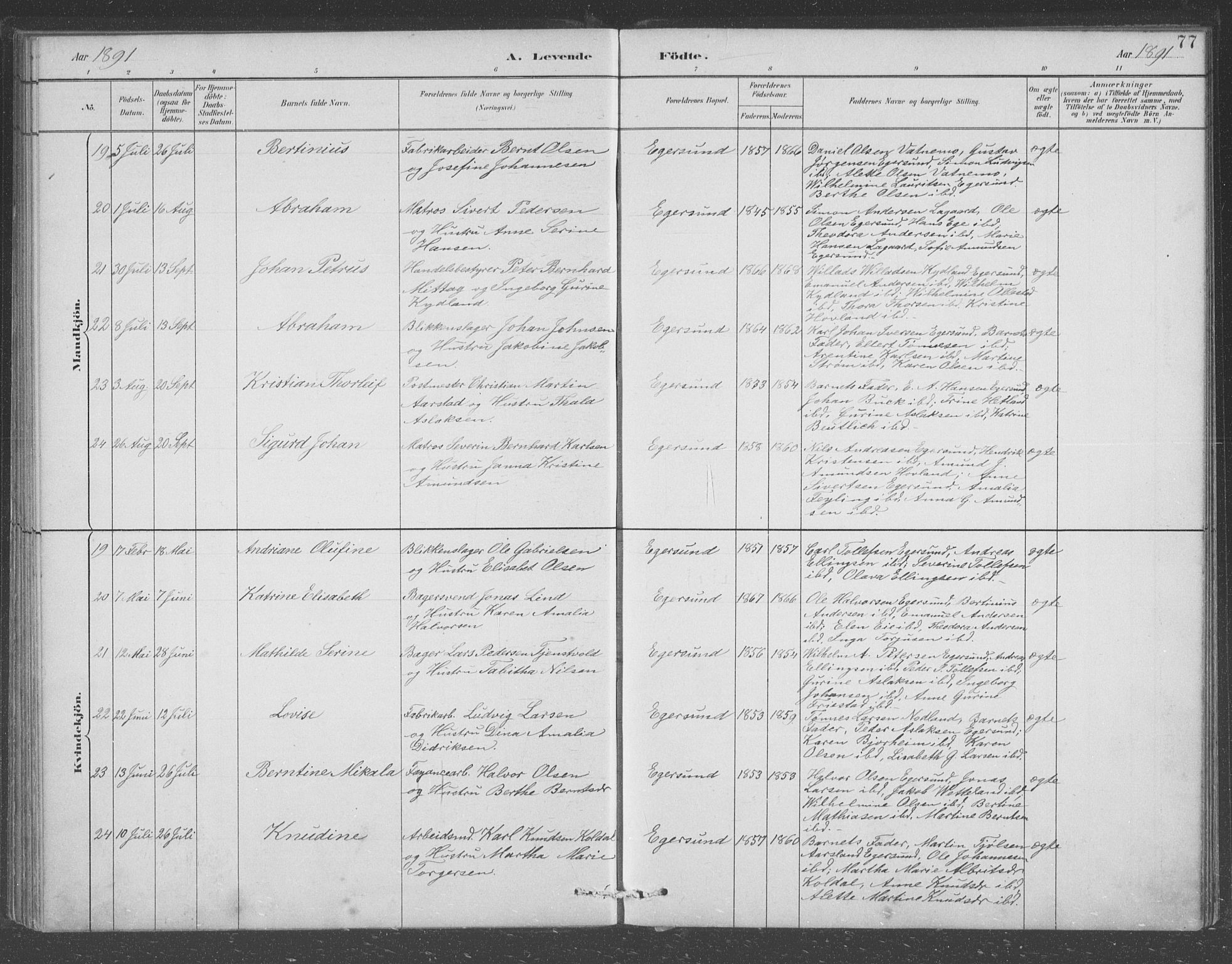 Eigersund sokneprestkontor, AV/SAST-A-101807/S09/L0008: Parish register (copy) no. B 8, 1882-1892, p. 77