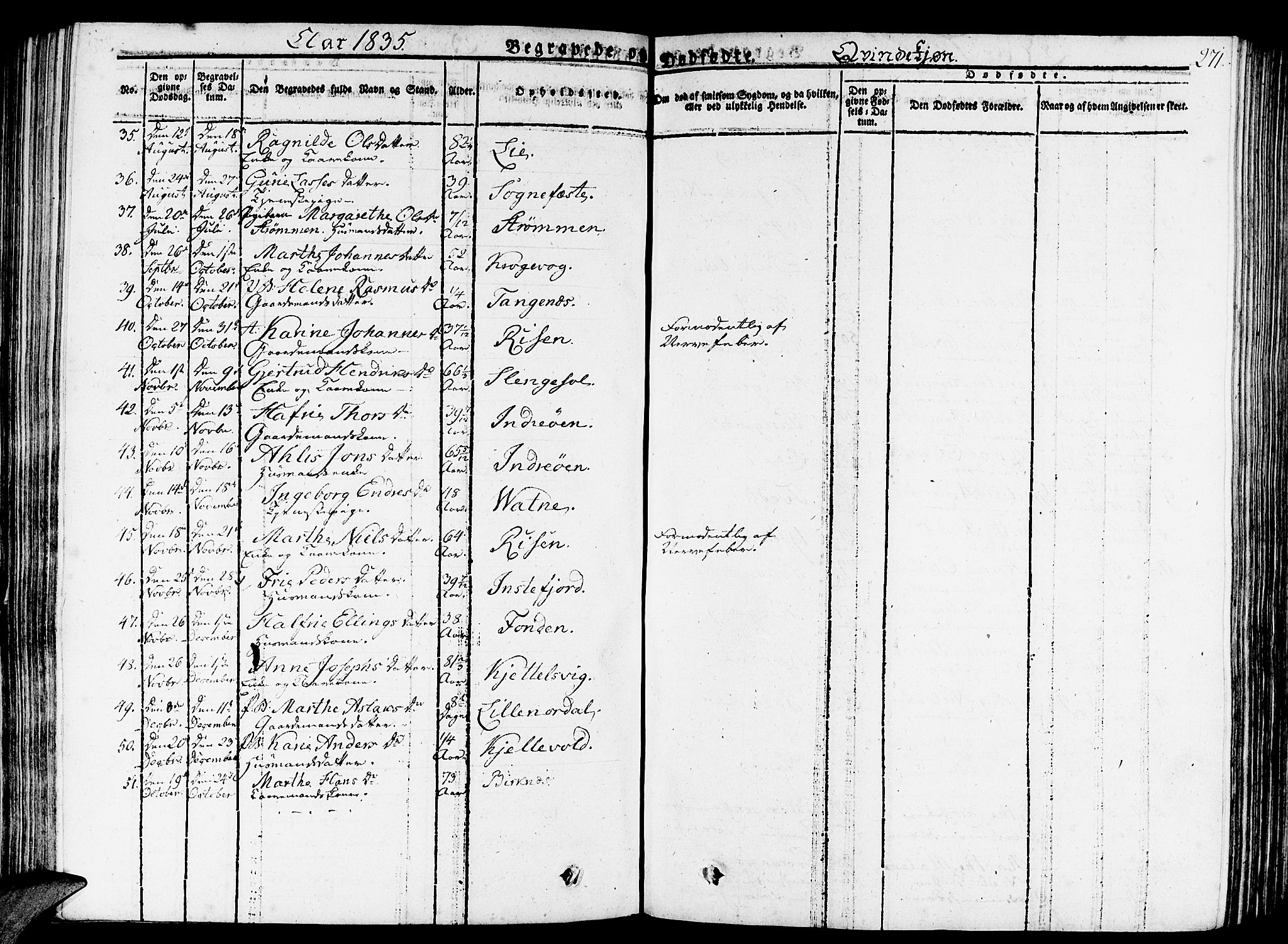 Gulen sokneprestembete, AV/SAB-A-80201/H/Haa/Haaa/L0019: Parish register (official) no. A 19, 1826-1836, p. 271